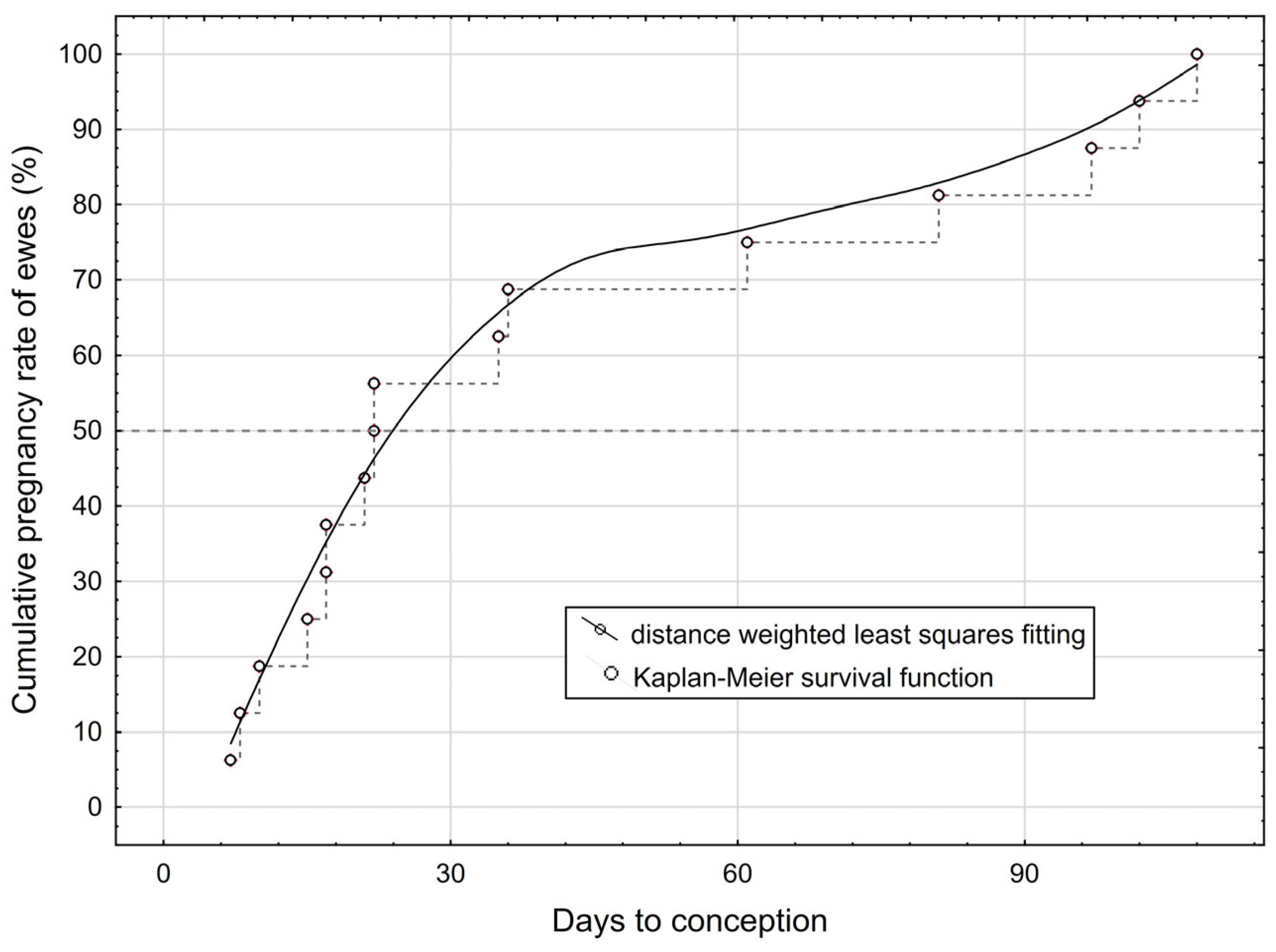 Vetsci 12 00336 g001 Vetsci 12 00336 g001