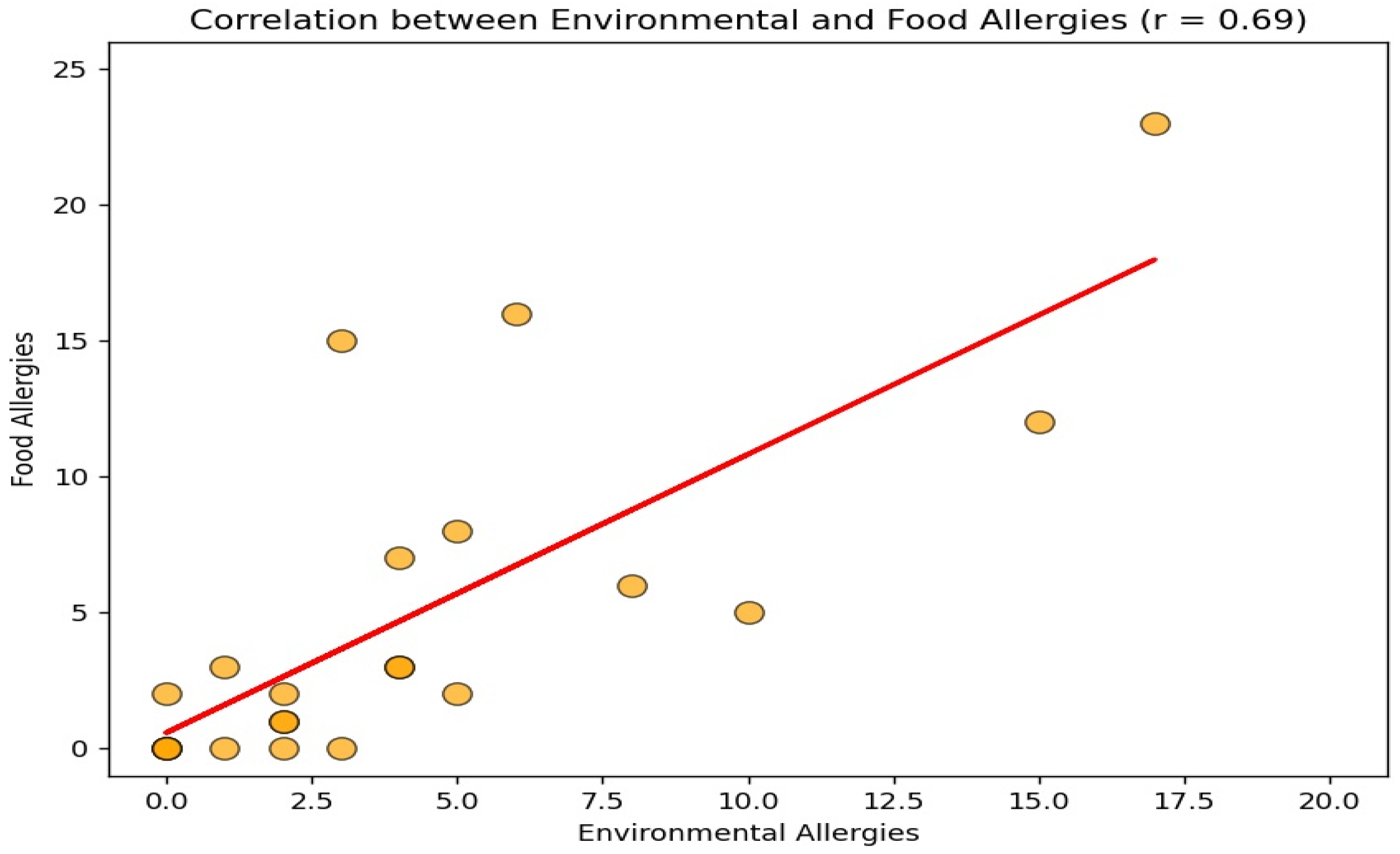 Vetsci 12 00337 g004