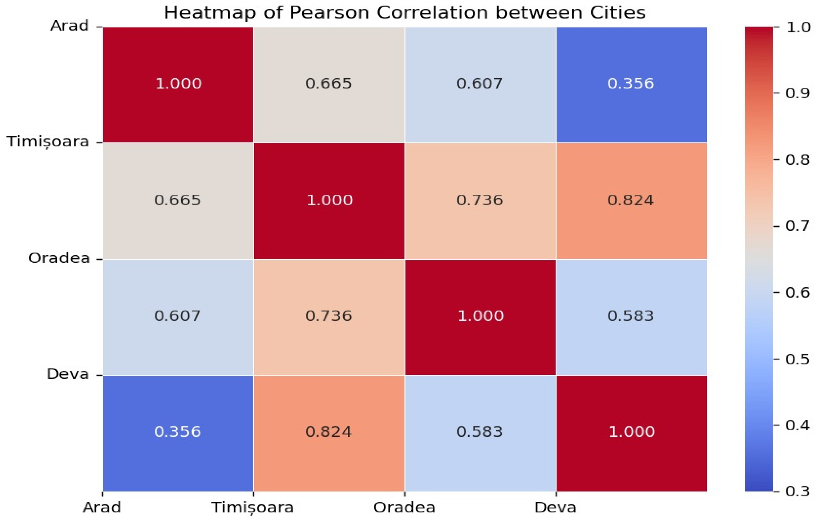 Vetsci 12 00337 g005