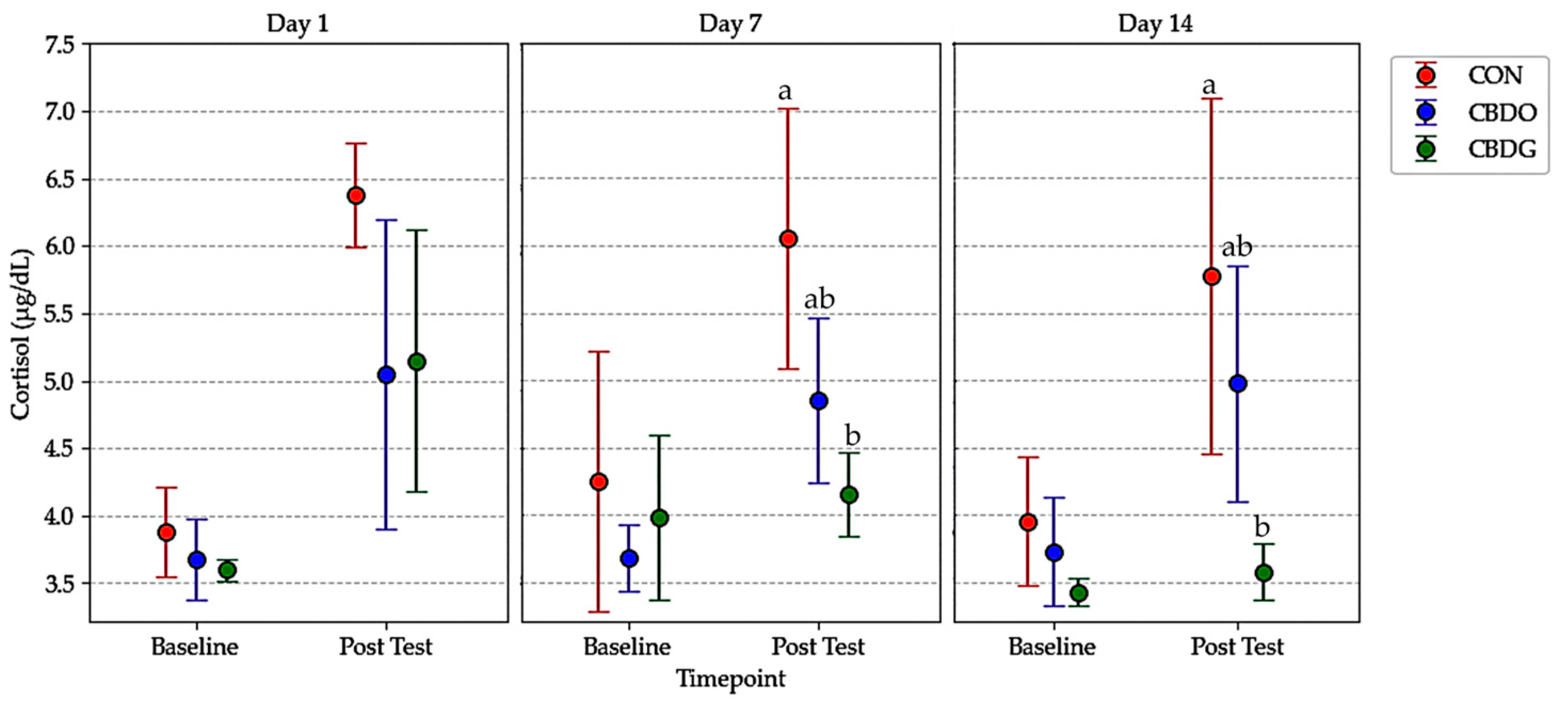 Vetsci 12 00342 g002