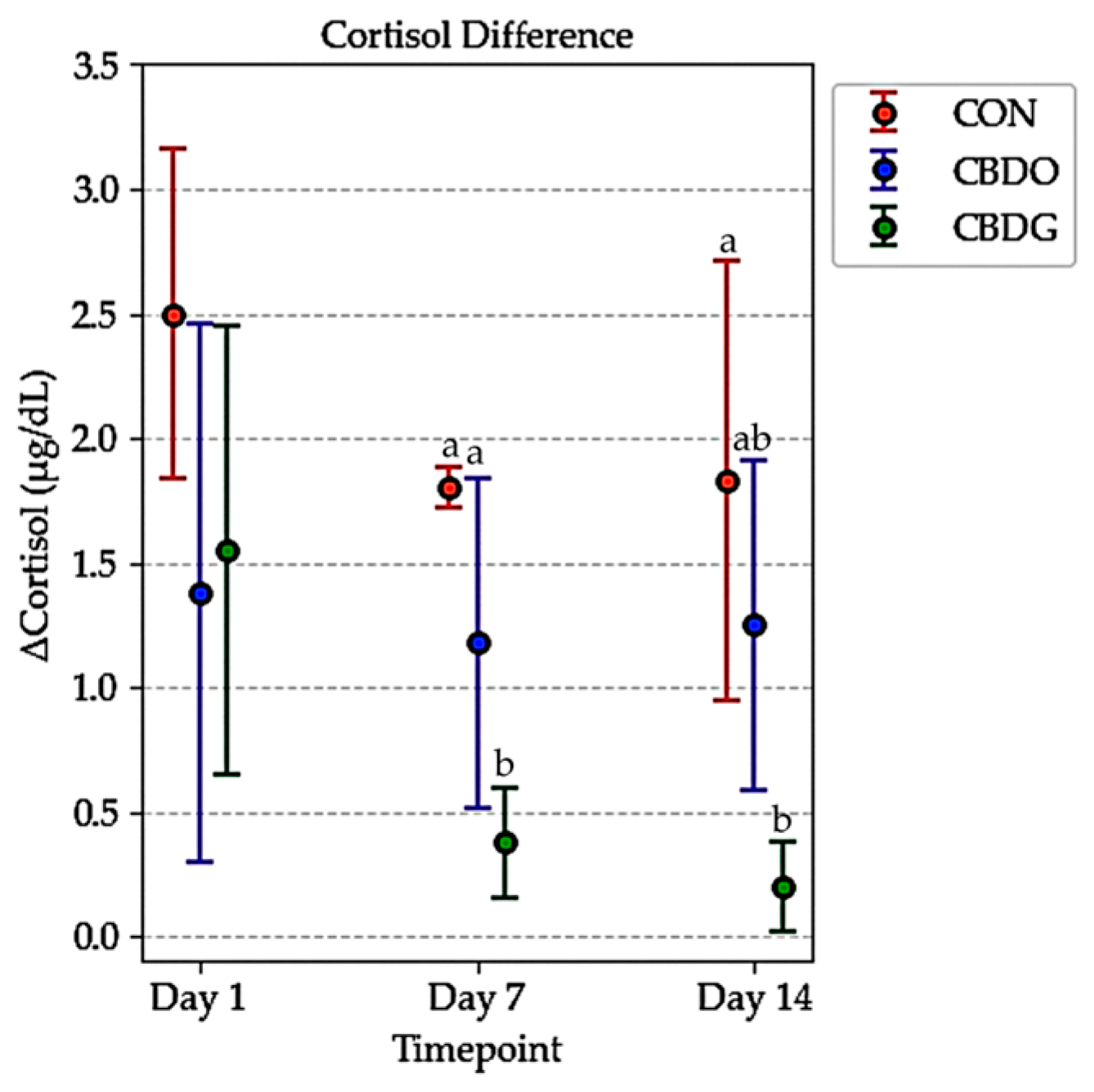 Vetsci 12 00342 g003