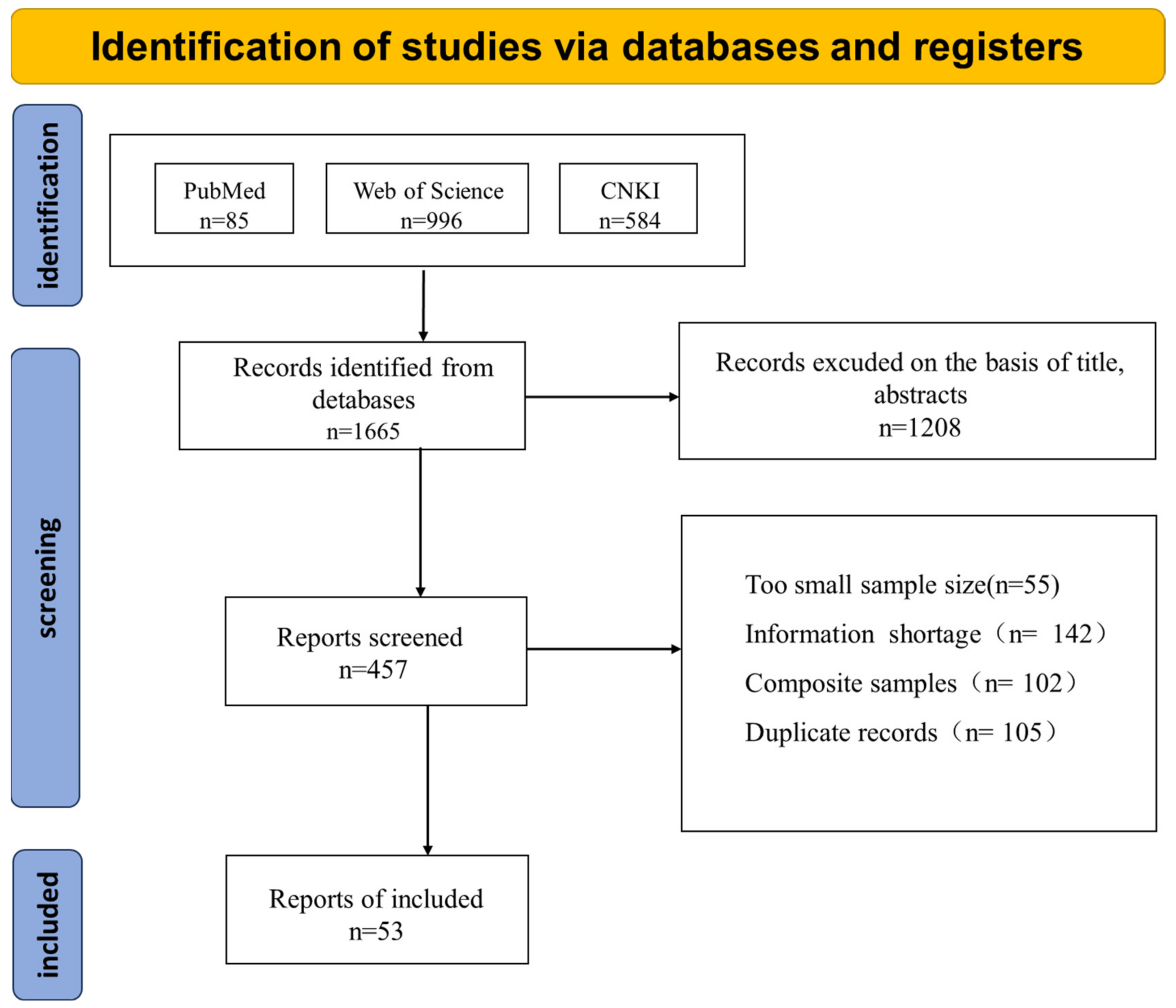 Vetsci 12 00345 g001