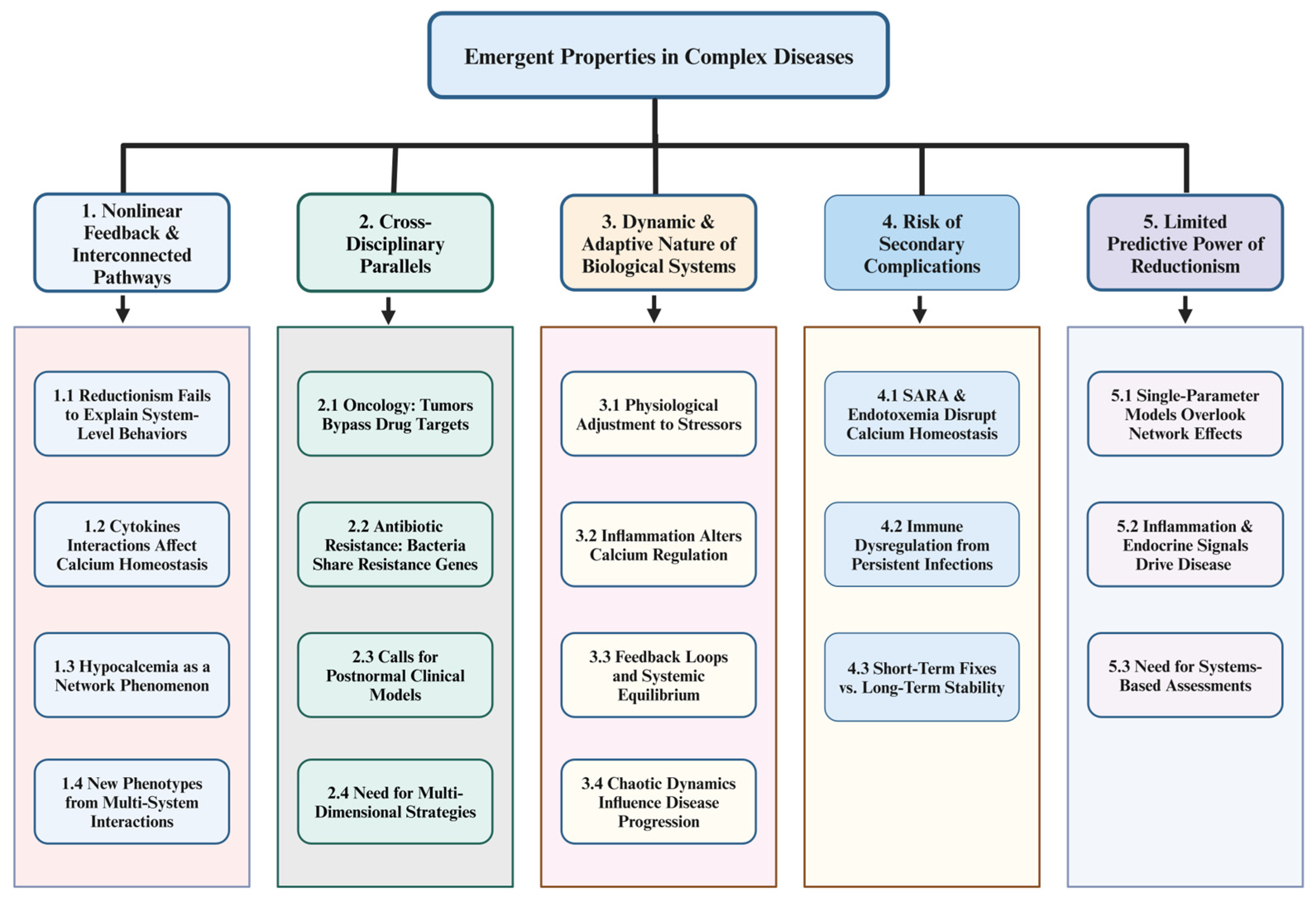 Vetsci 12 00347 g002