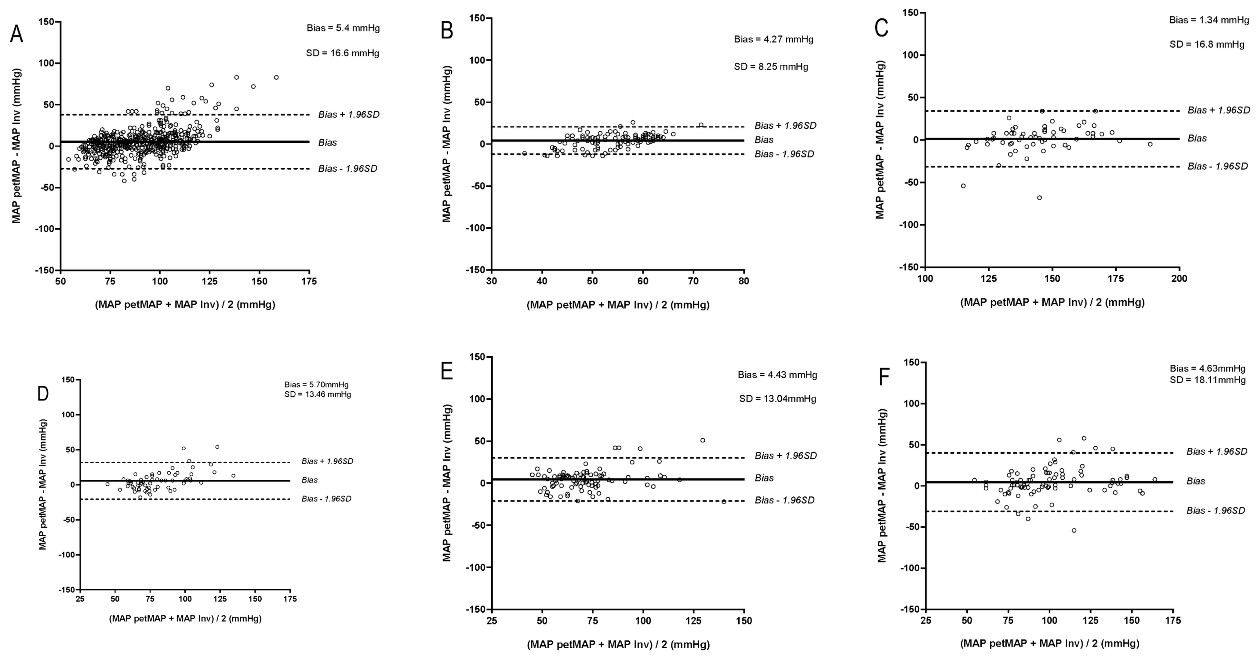 Vetsci 12 00349 g002