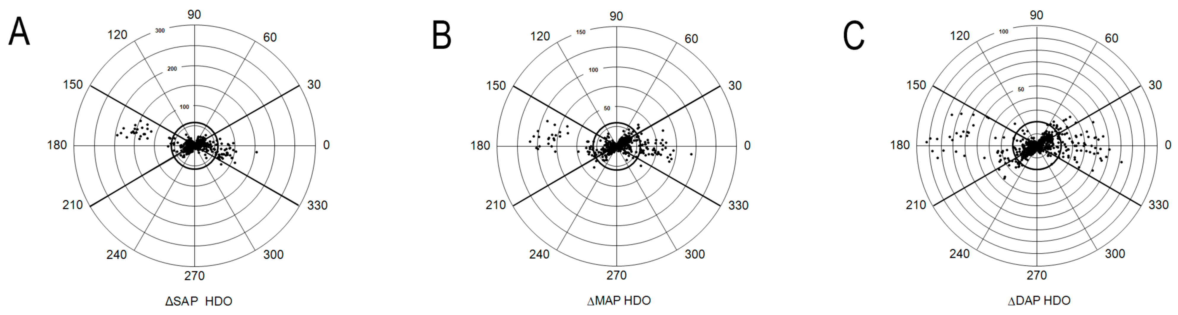 Vetsci 12 00349 g003