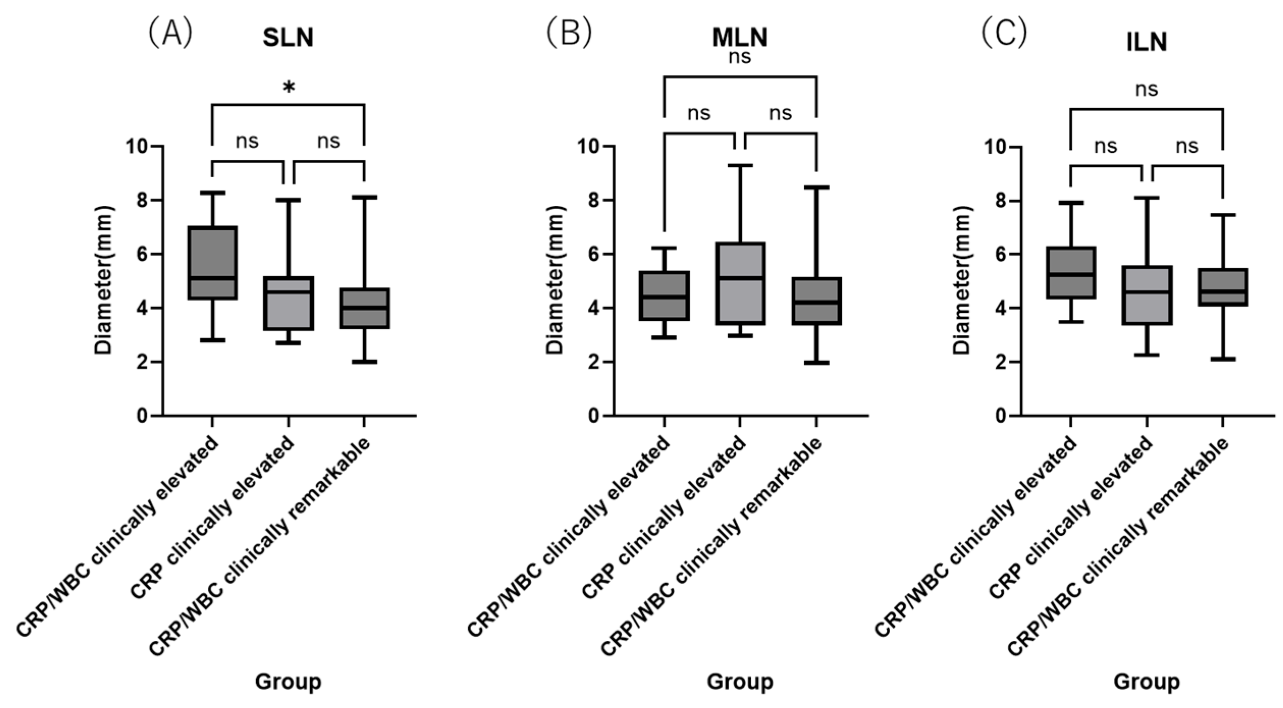 Vetsci 12 00356 g002