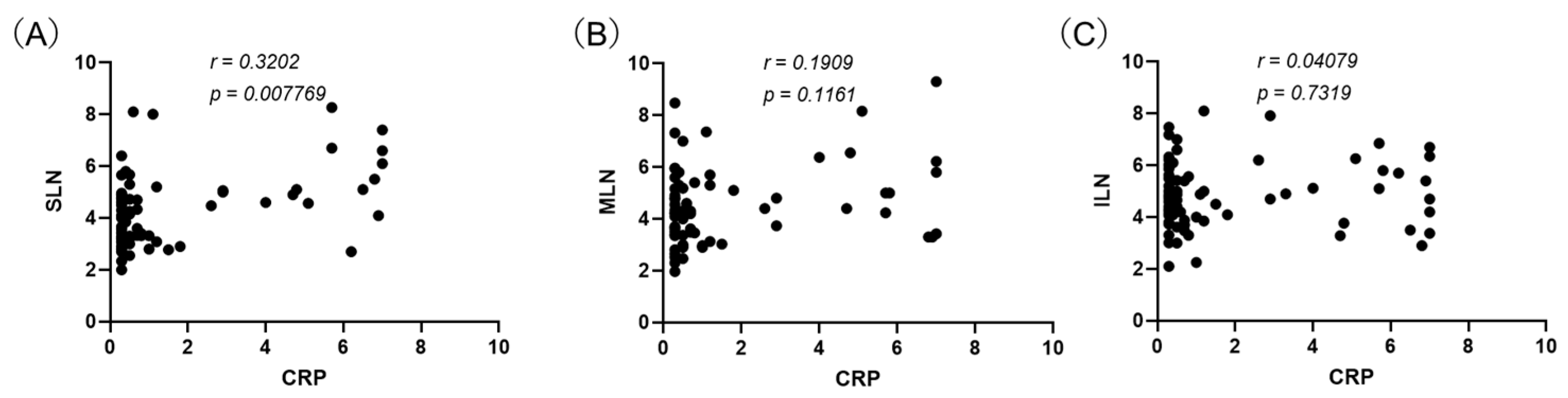 Vetsci 12 00356 g003