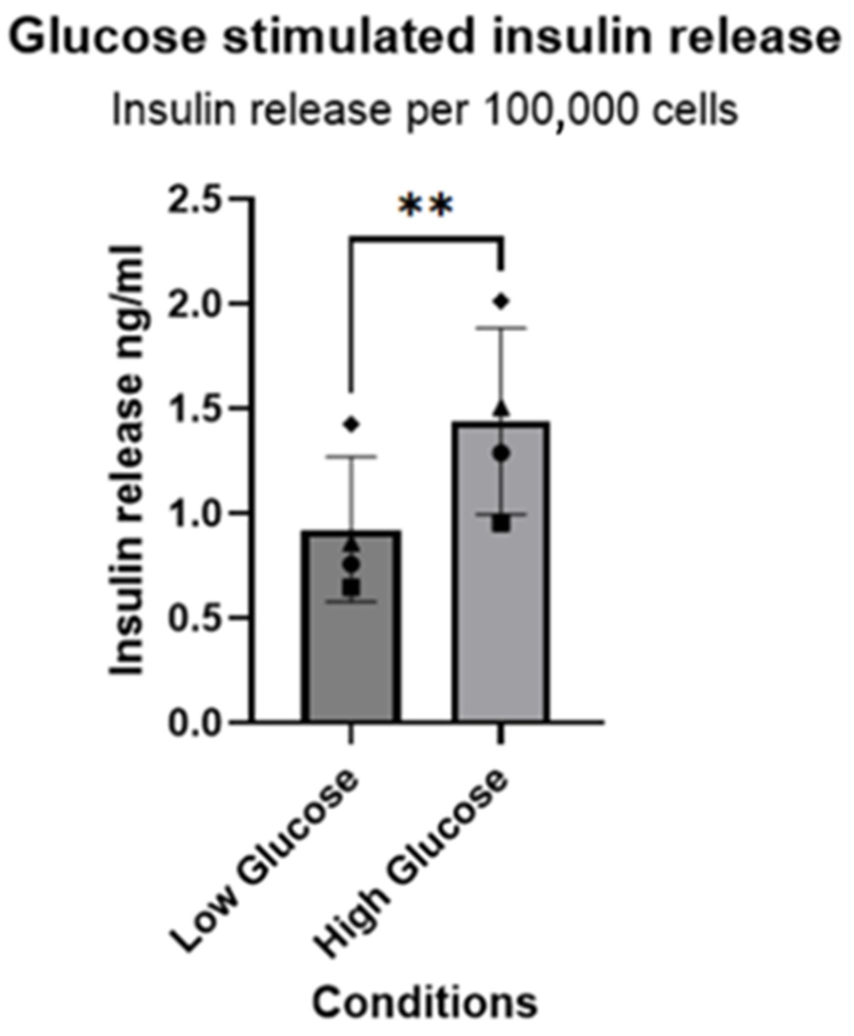Vetsci 12 00362 g005