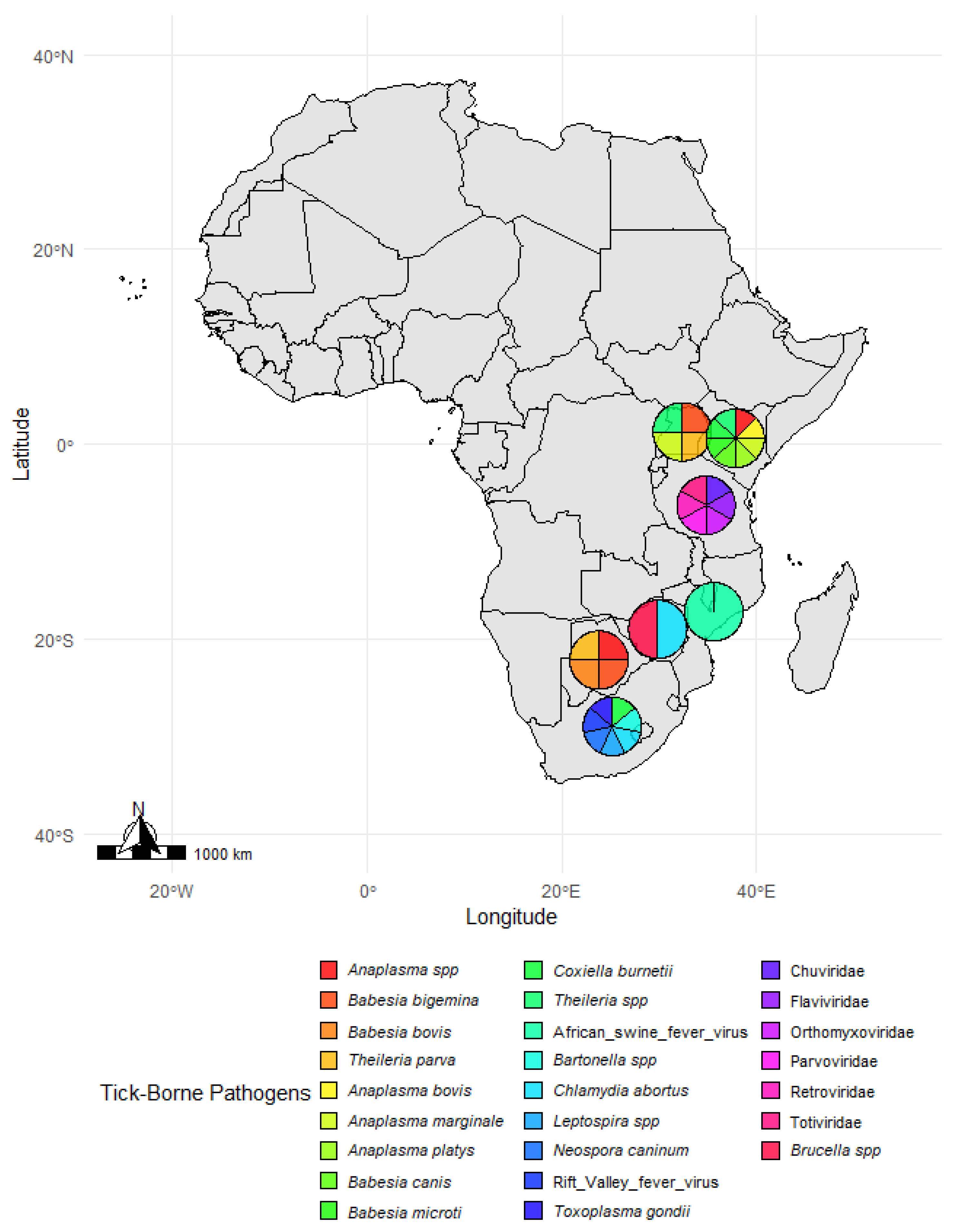 Vetsci 12 00364 g006