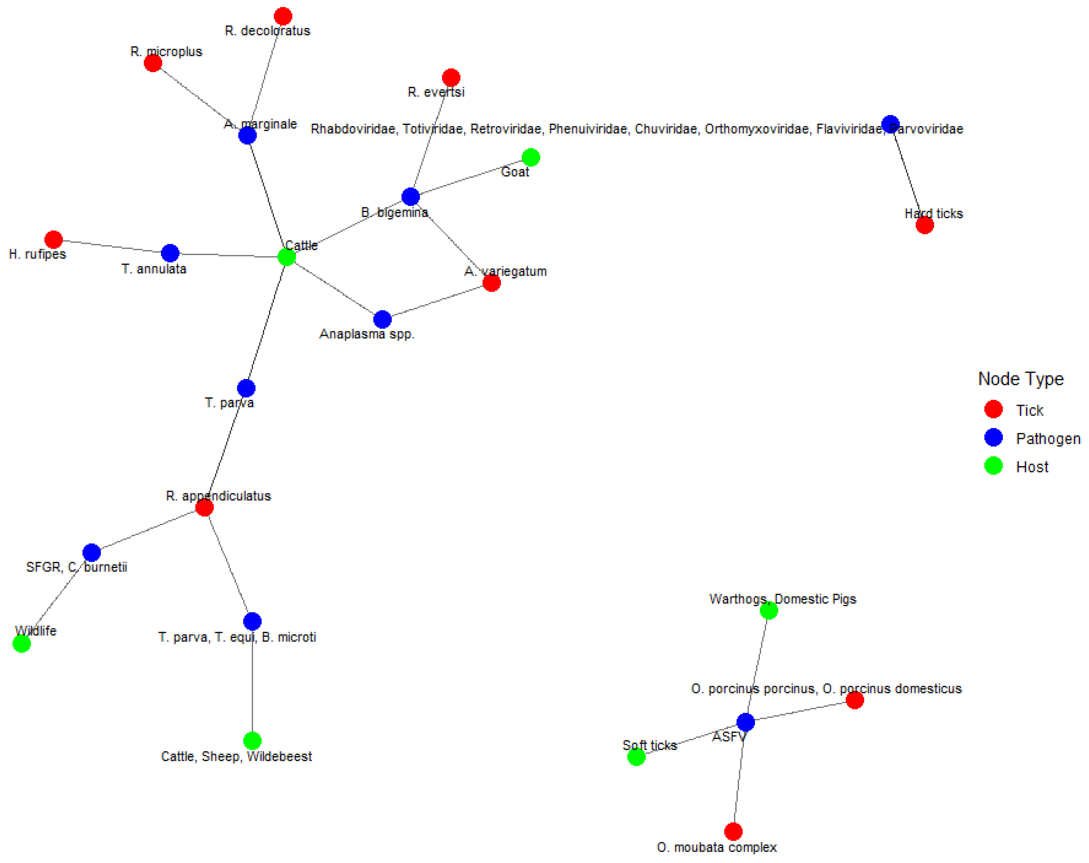 Vetsci 12 00364 g009