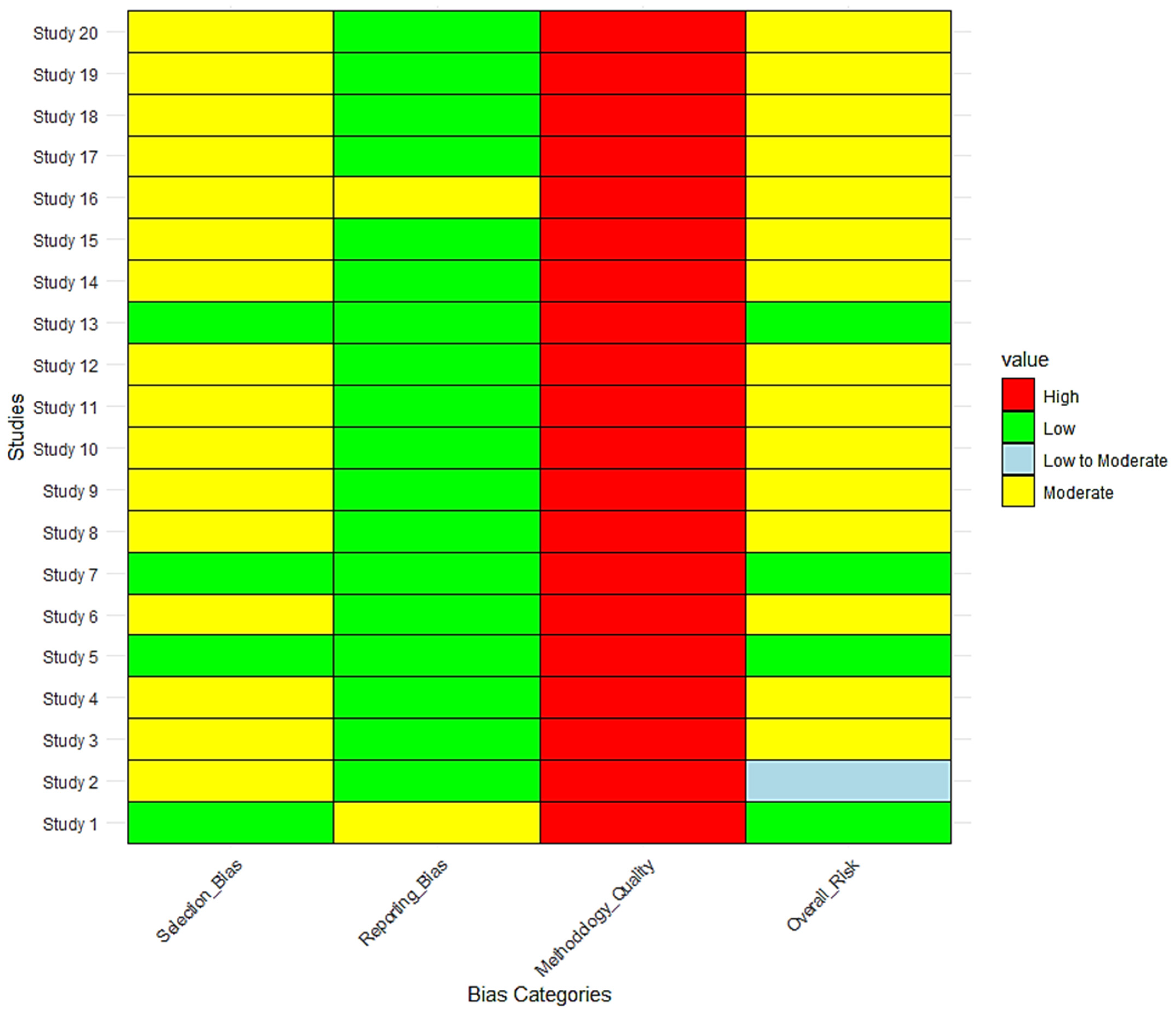 Vetsci 12 00364 g011
