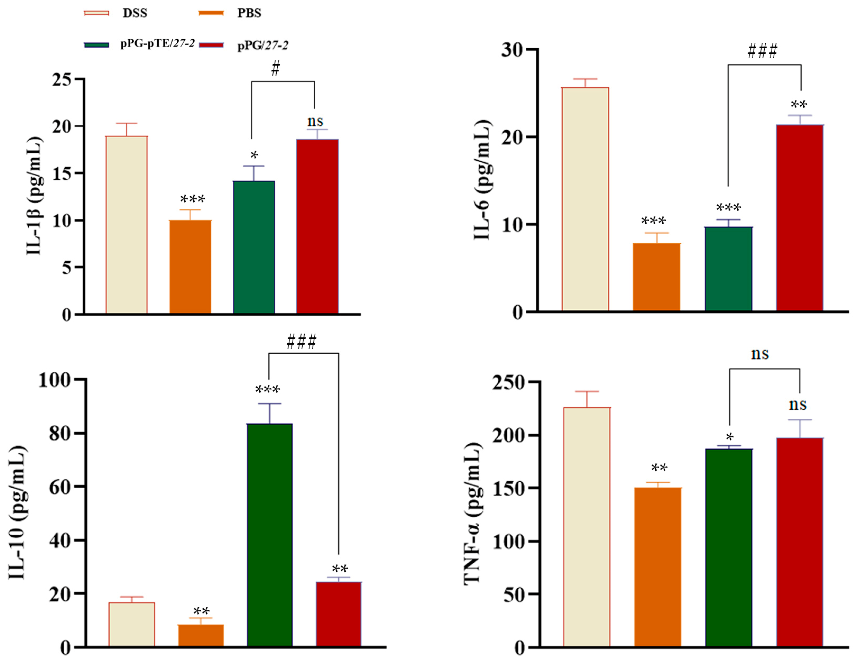 Vetsci 12 00365 g009