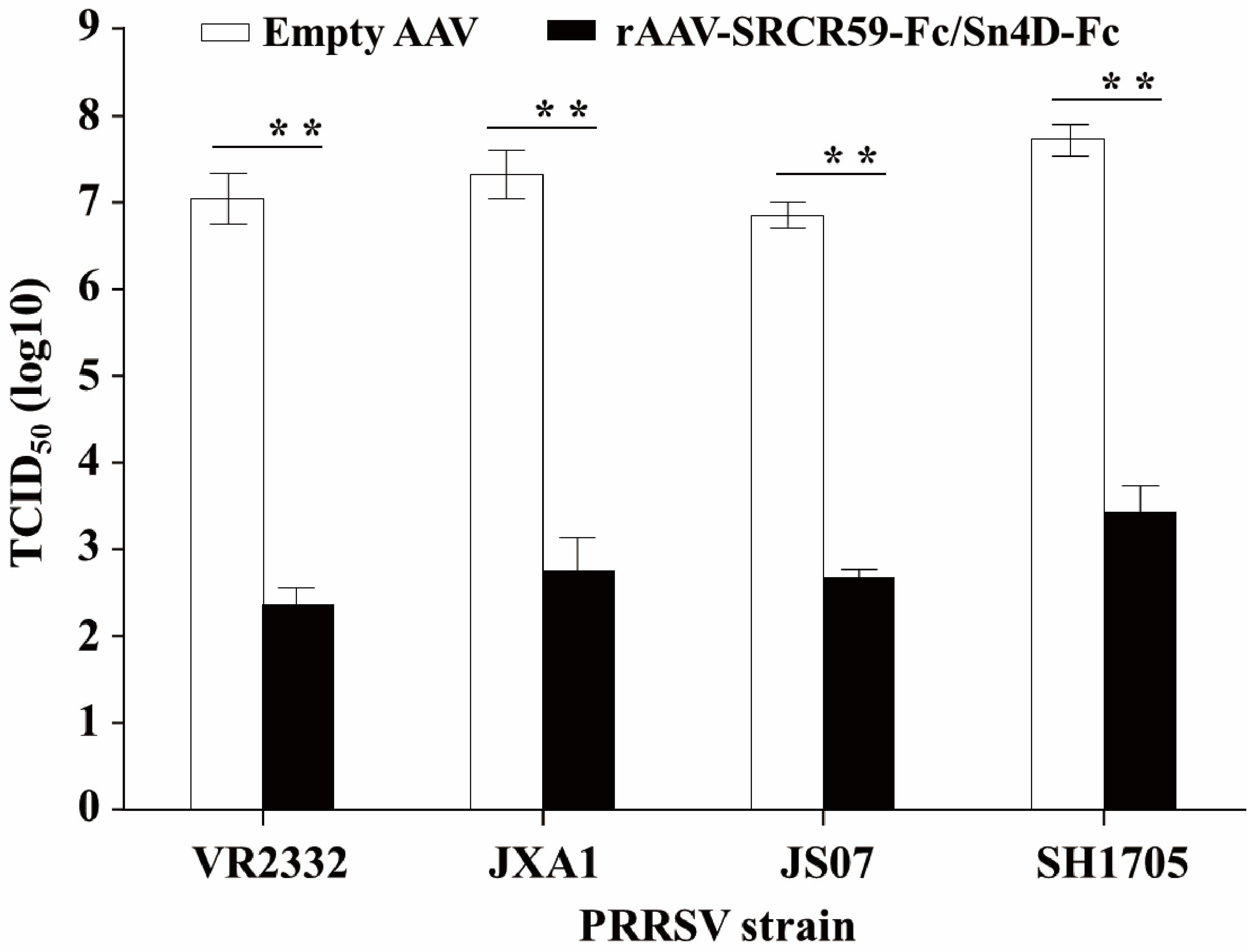 Vetsci 12 00366 g005