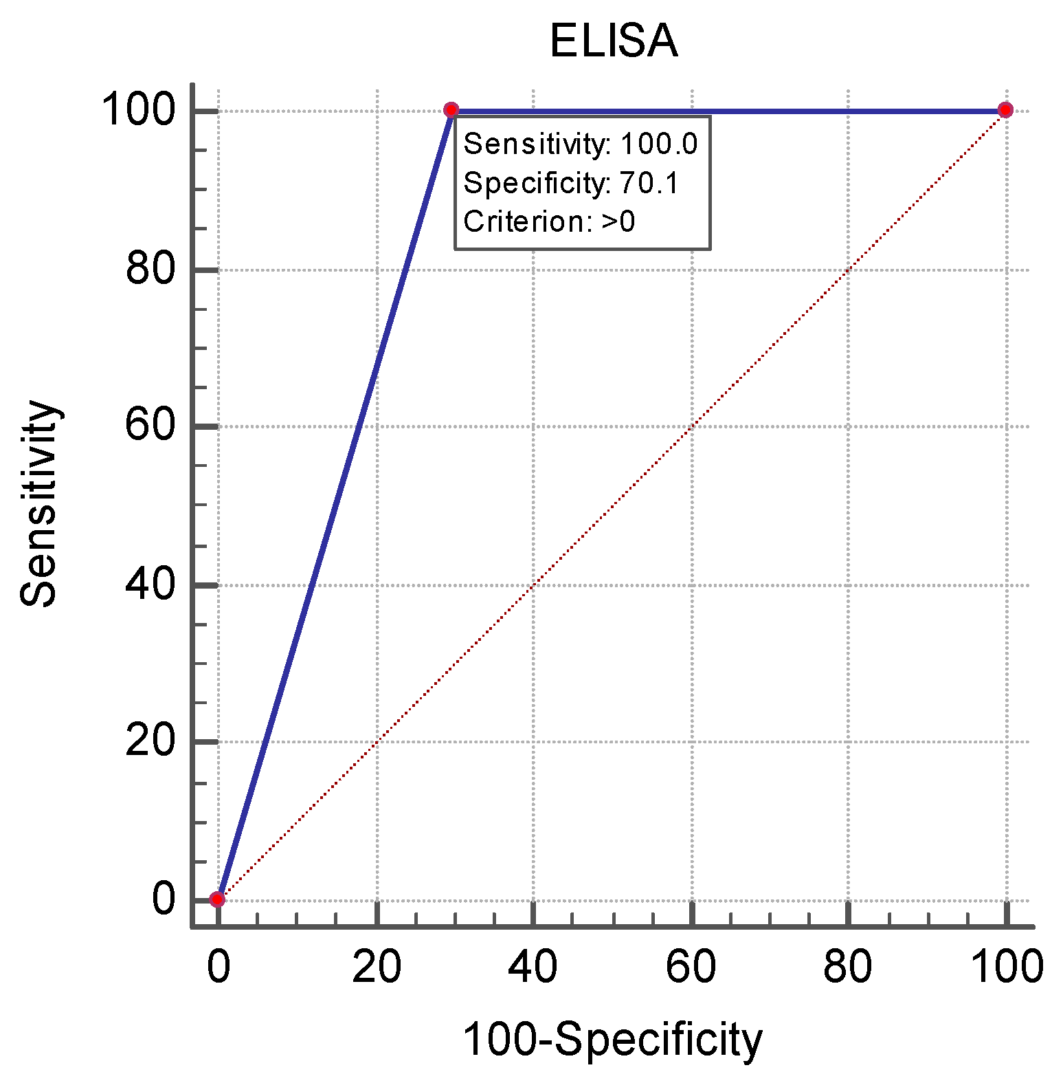 Vetsci 12 00373 g002