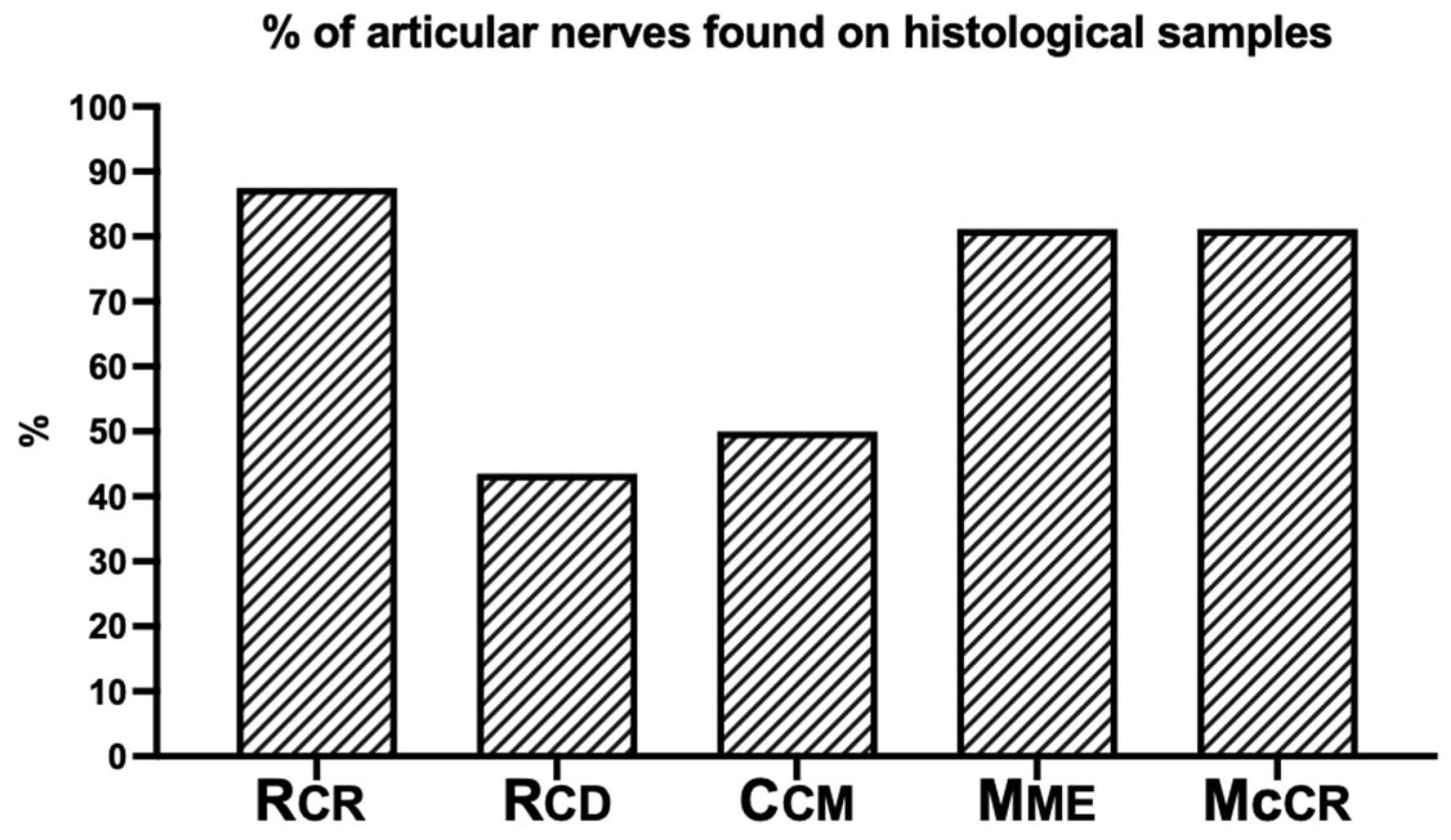 Vetsci 12 00374 g008