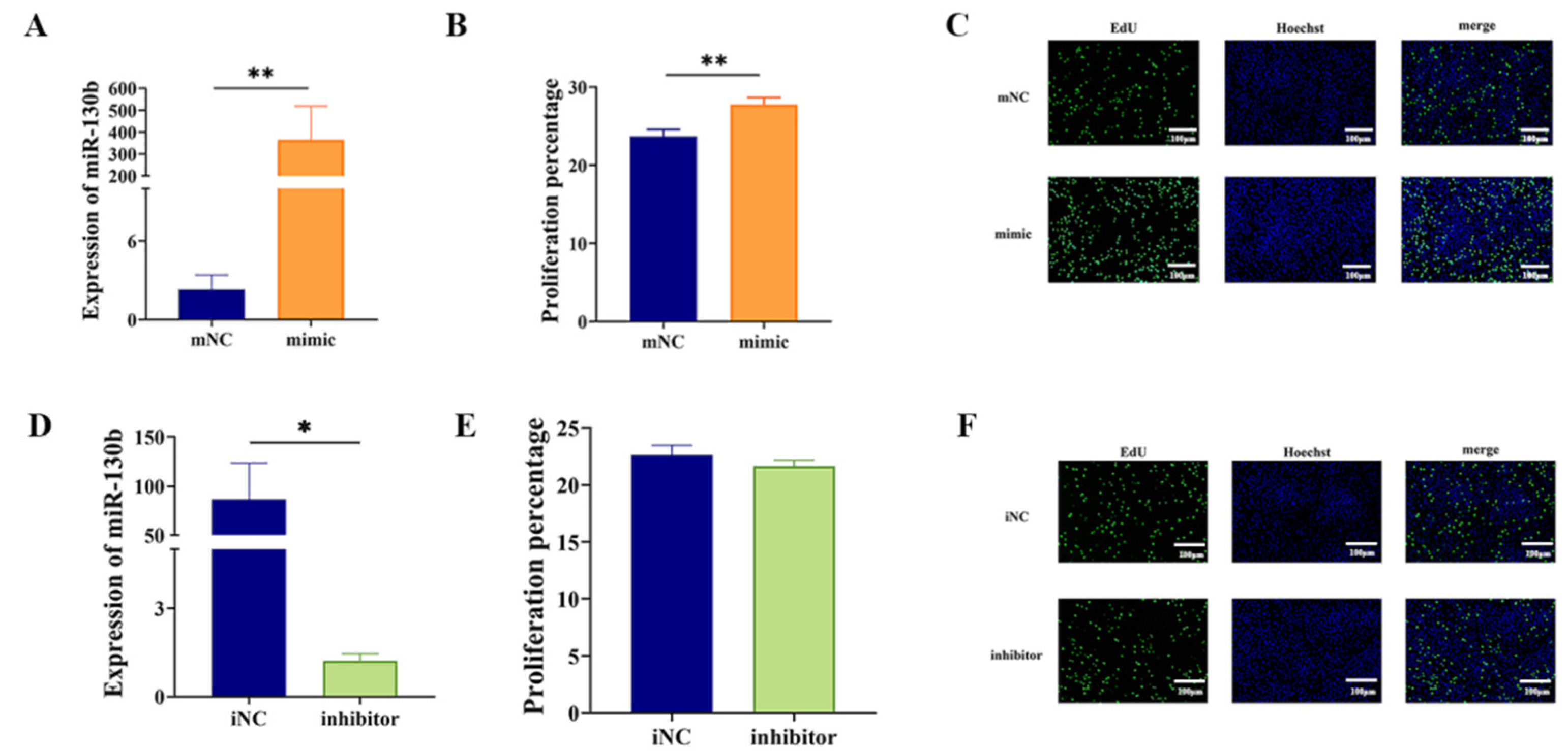 Vetsci 12 00375 g002