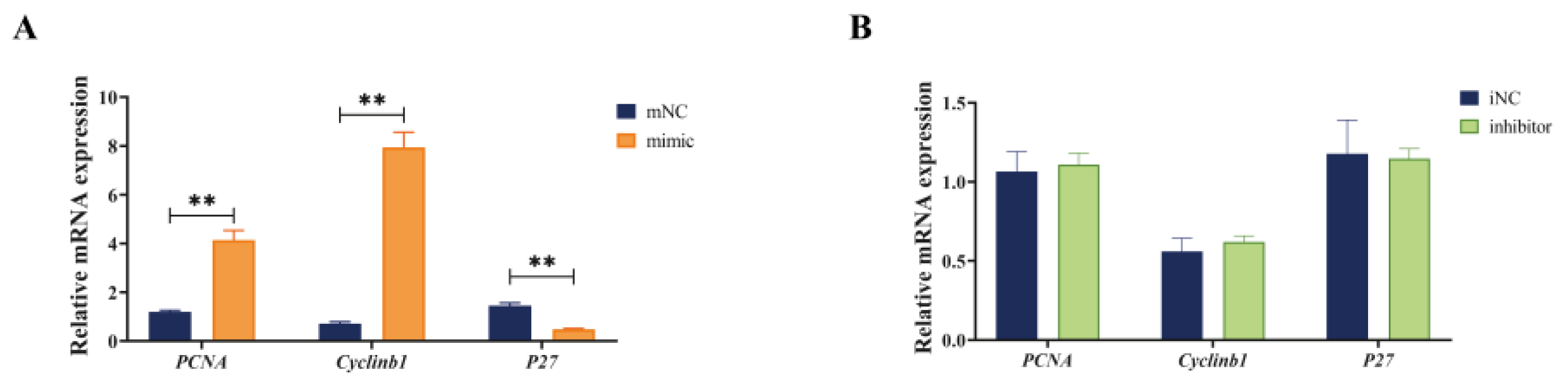 Vetsci 12 00375 g003