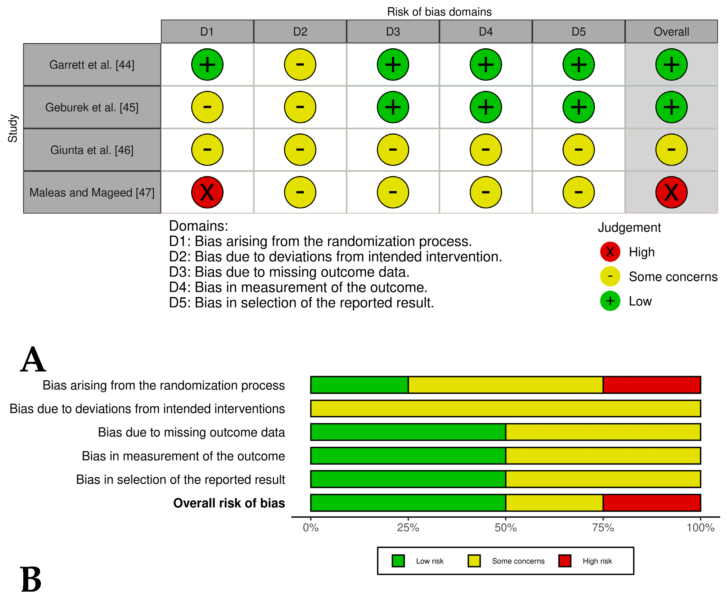 Vetsci 12 00382 g004