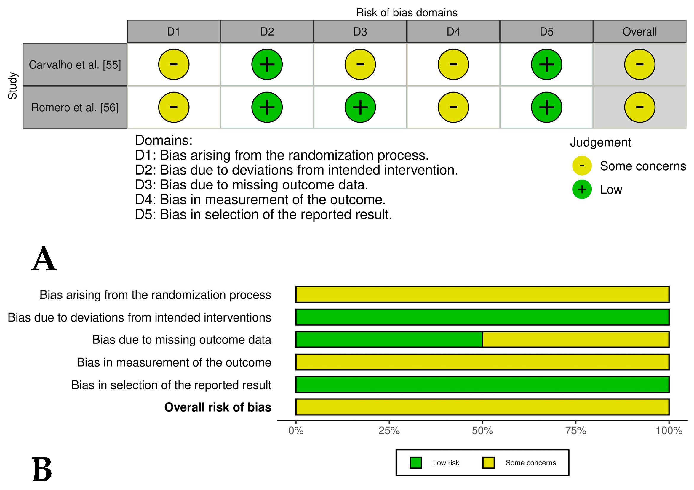 Vetsci 12 00382 g006