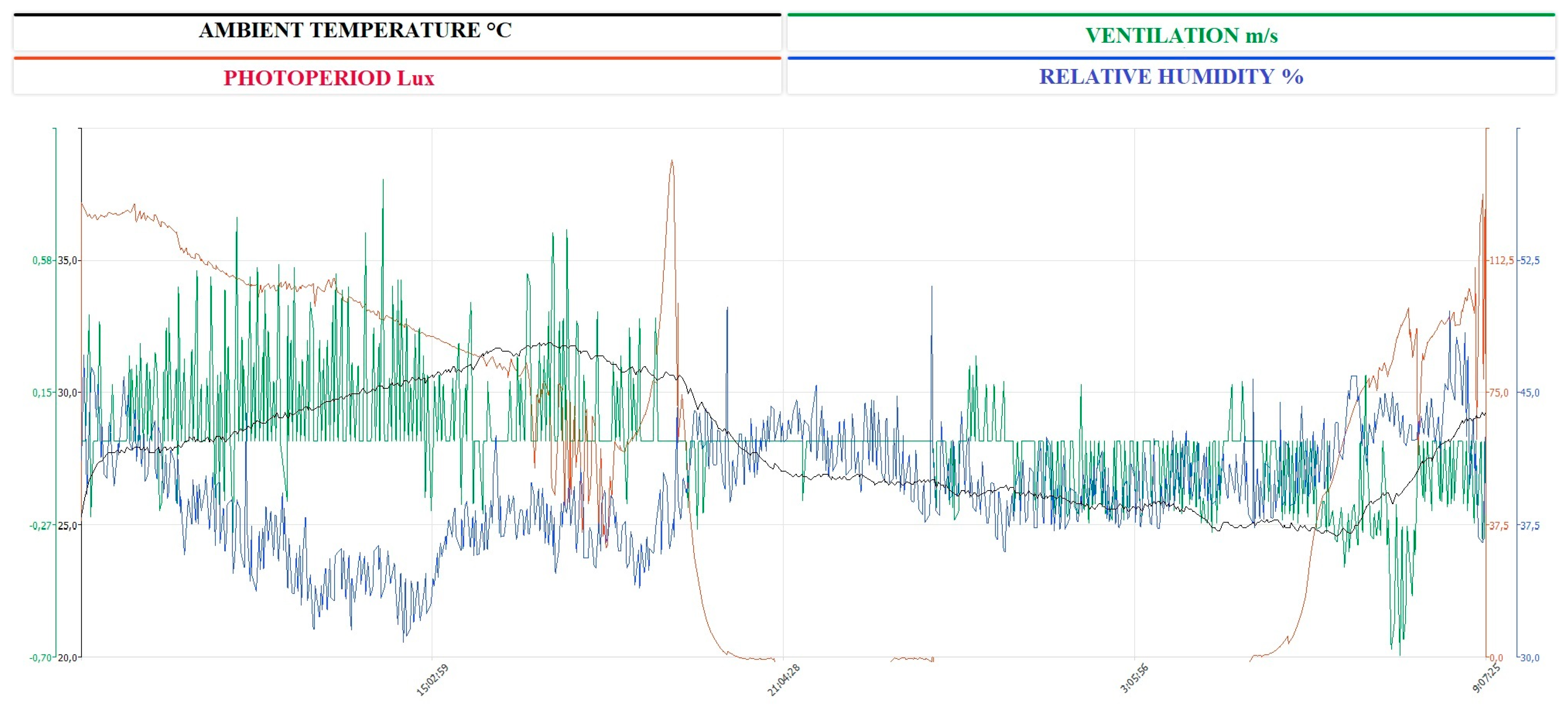 Vetsci 12 00386 g004