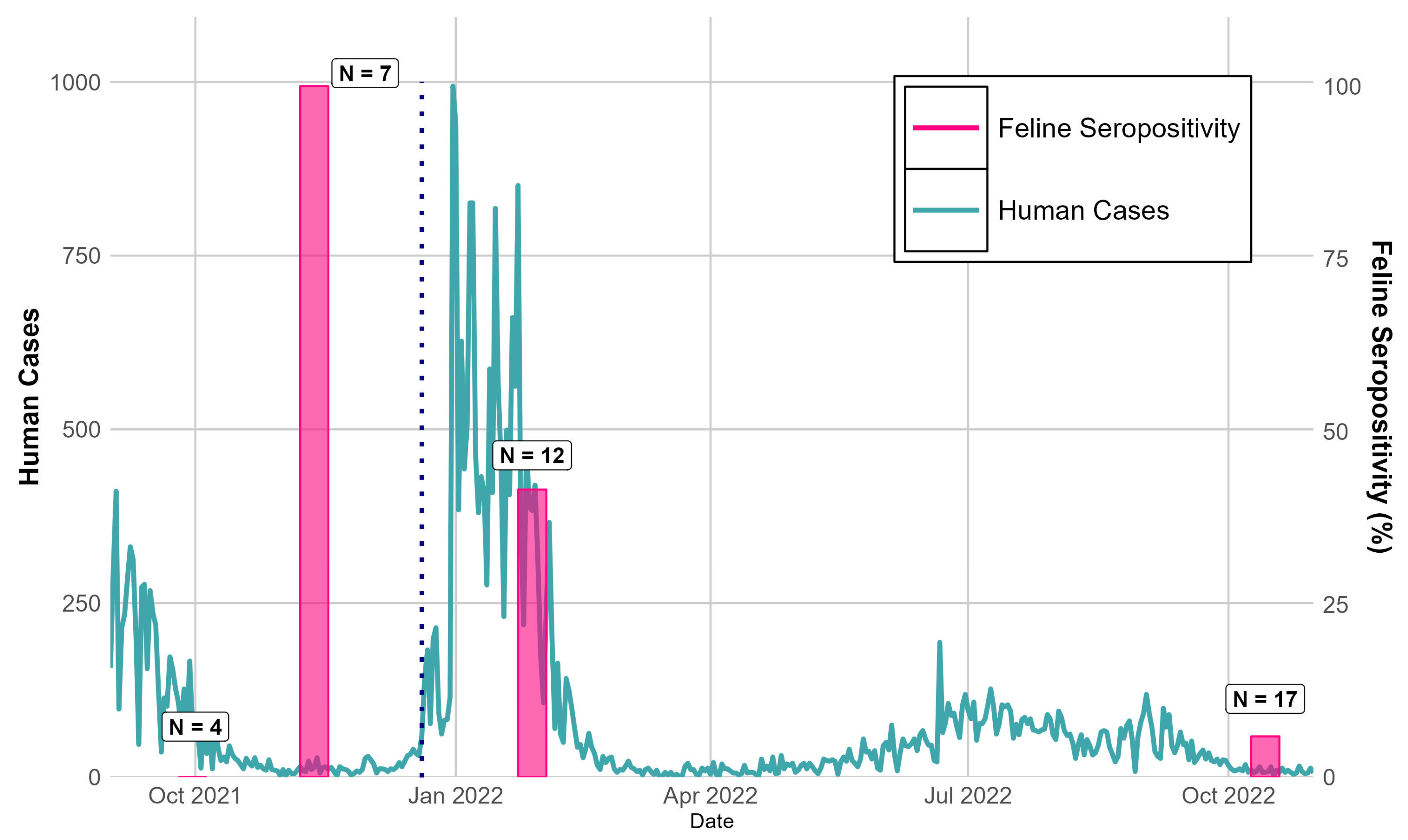 Vetsci 12 00389 g001