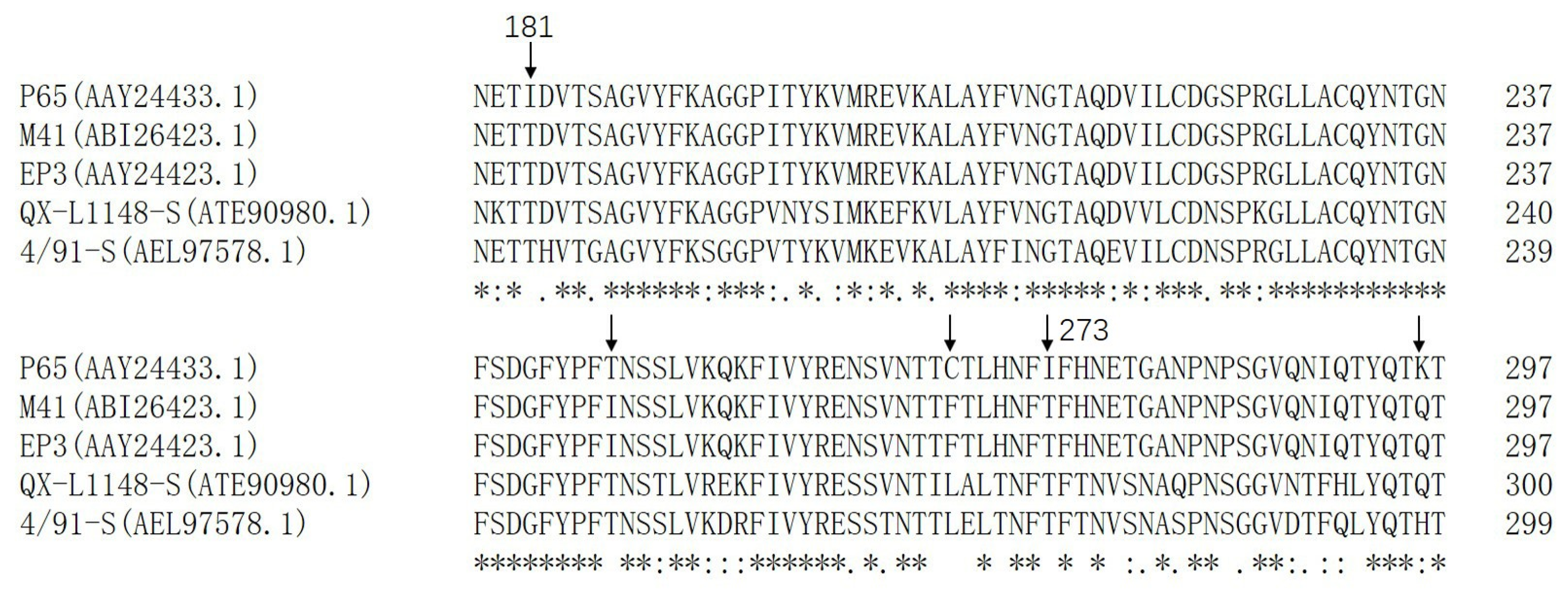 Vetsci 12 00394 g006