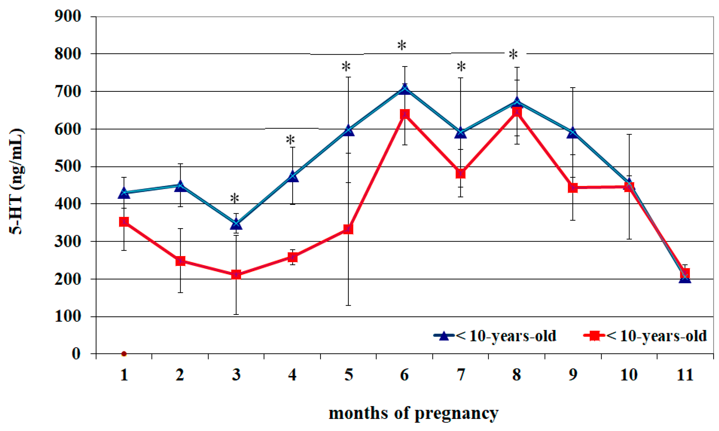 Vetsci 12 00398 g001