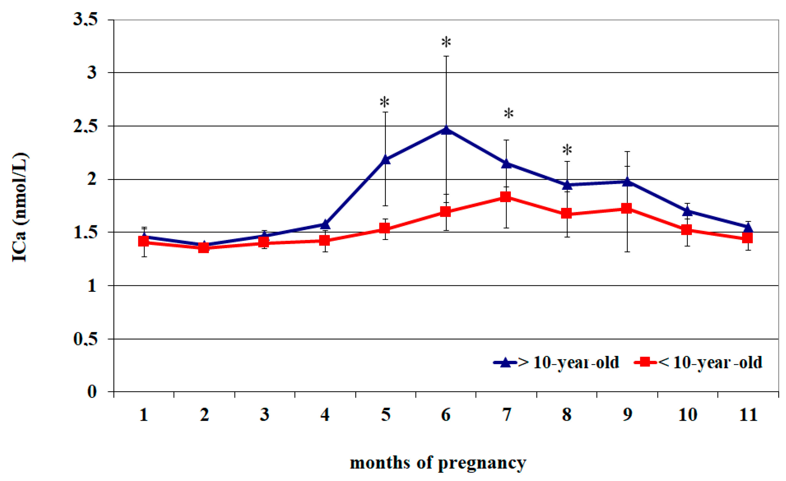 Vetsci 12 00398 g002