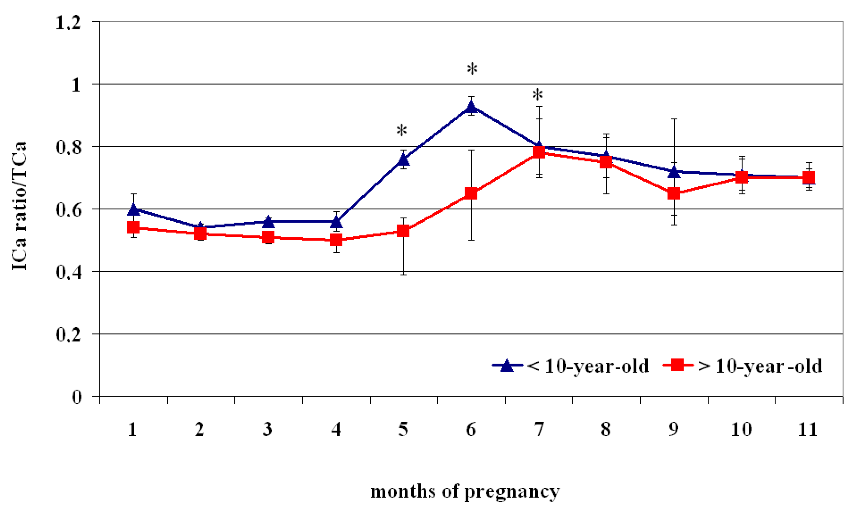 Vetsci 12 00398 g004