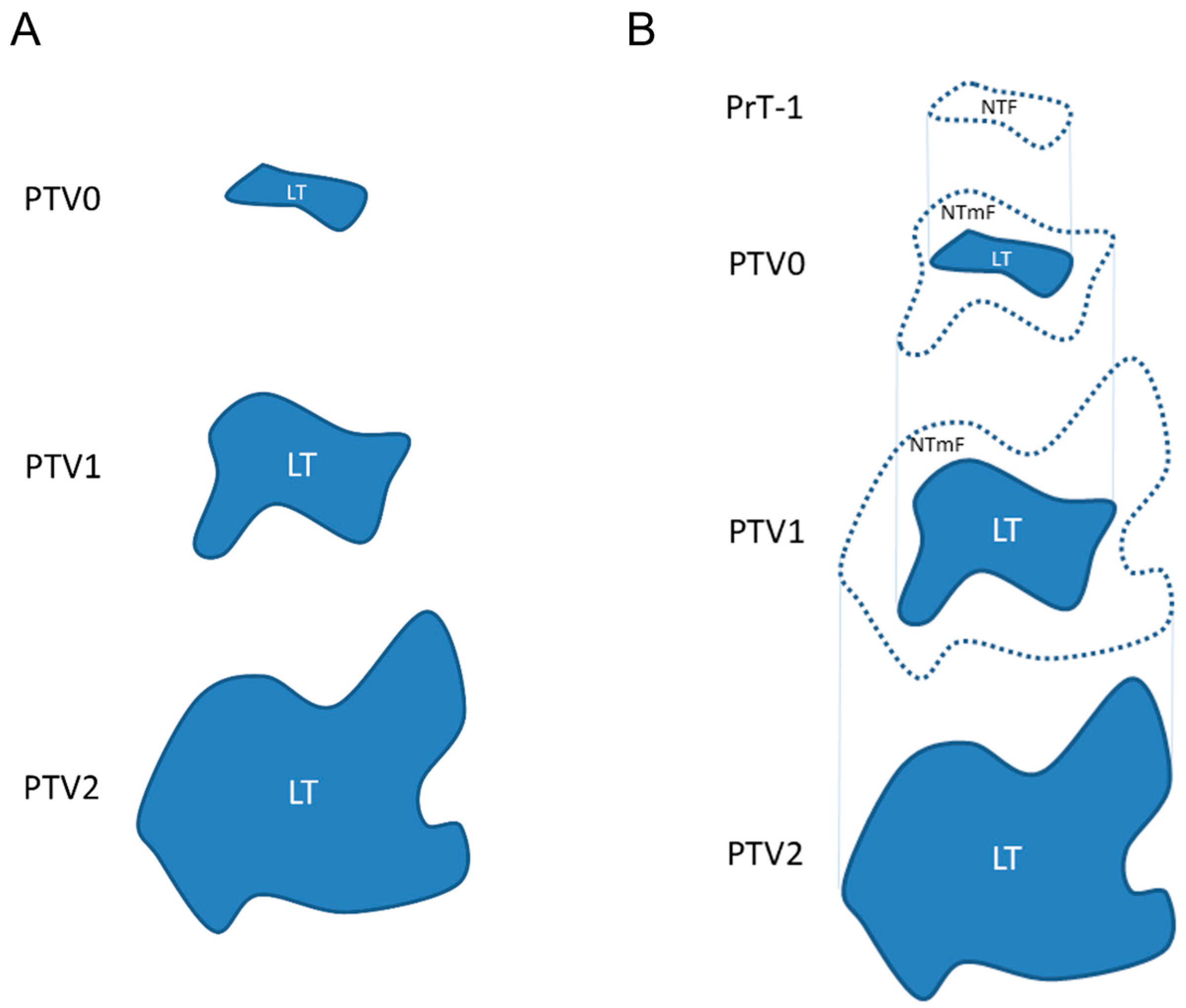 Vetsci 12 00400 g001