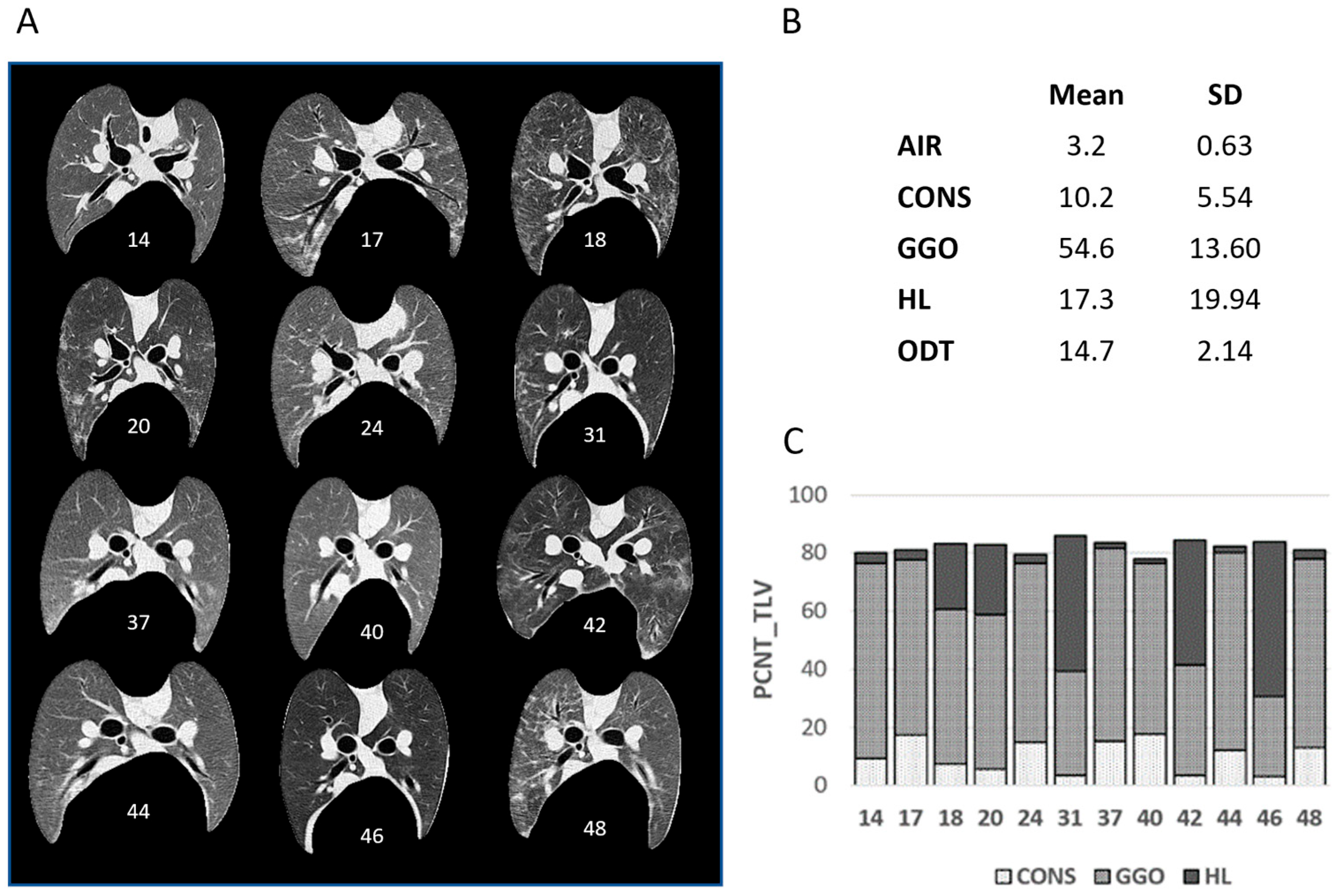 Vetsci 12 00400 g002
