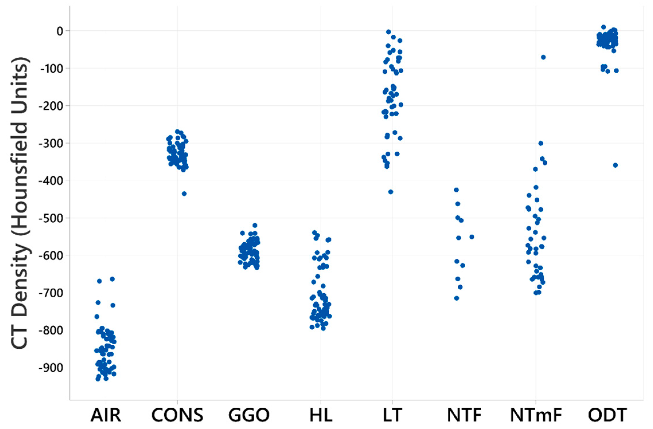 Vetsci 12 00400 g004