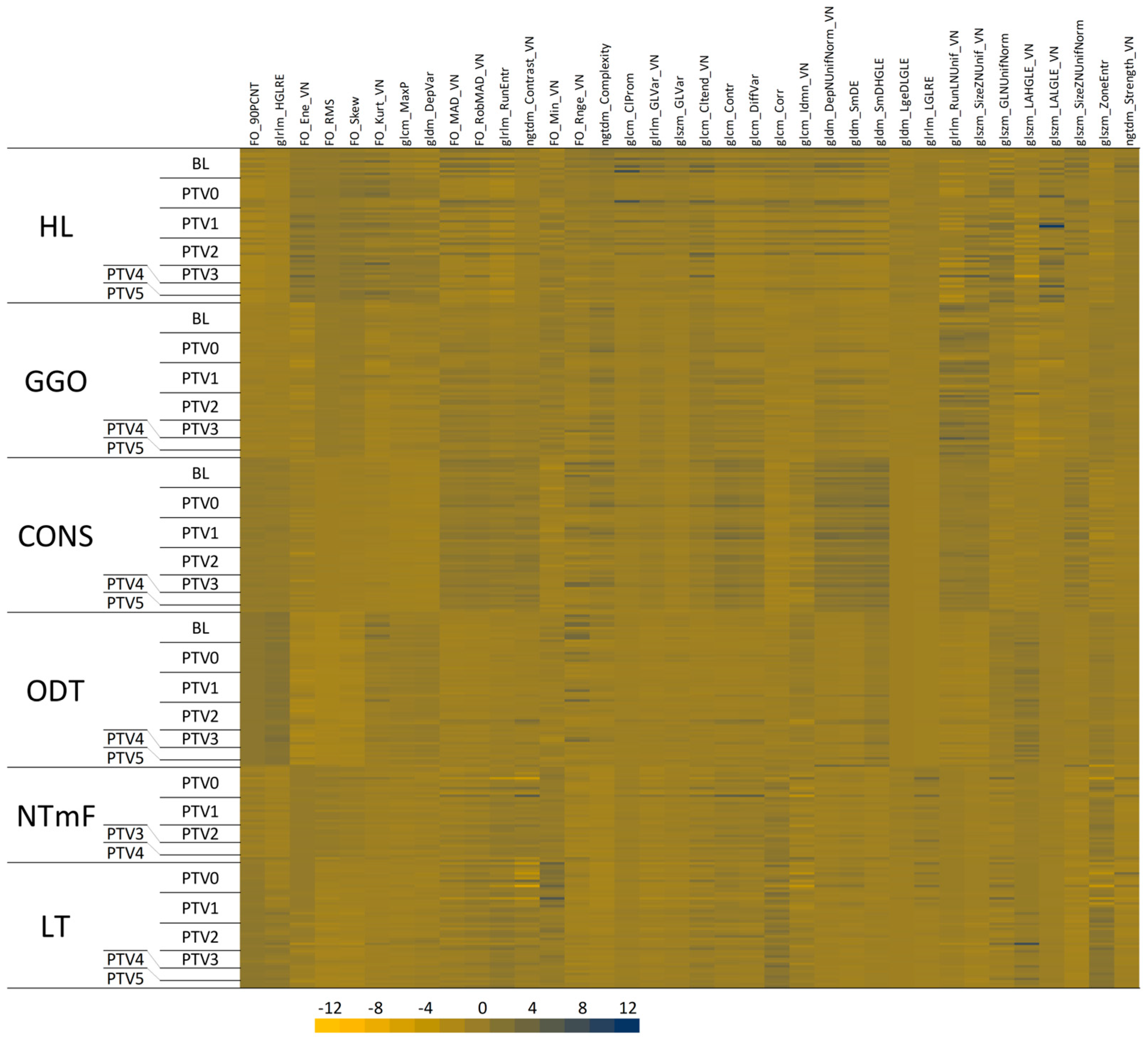 Vetsci 12 00400 g005