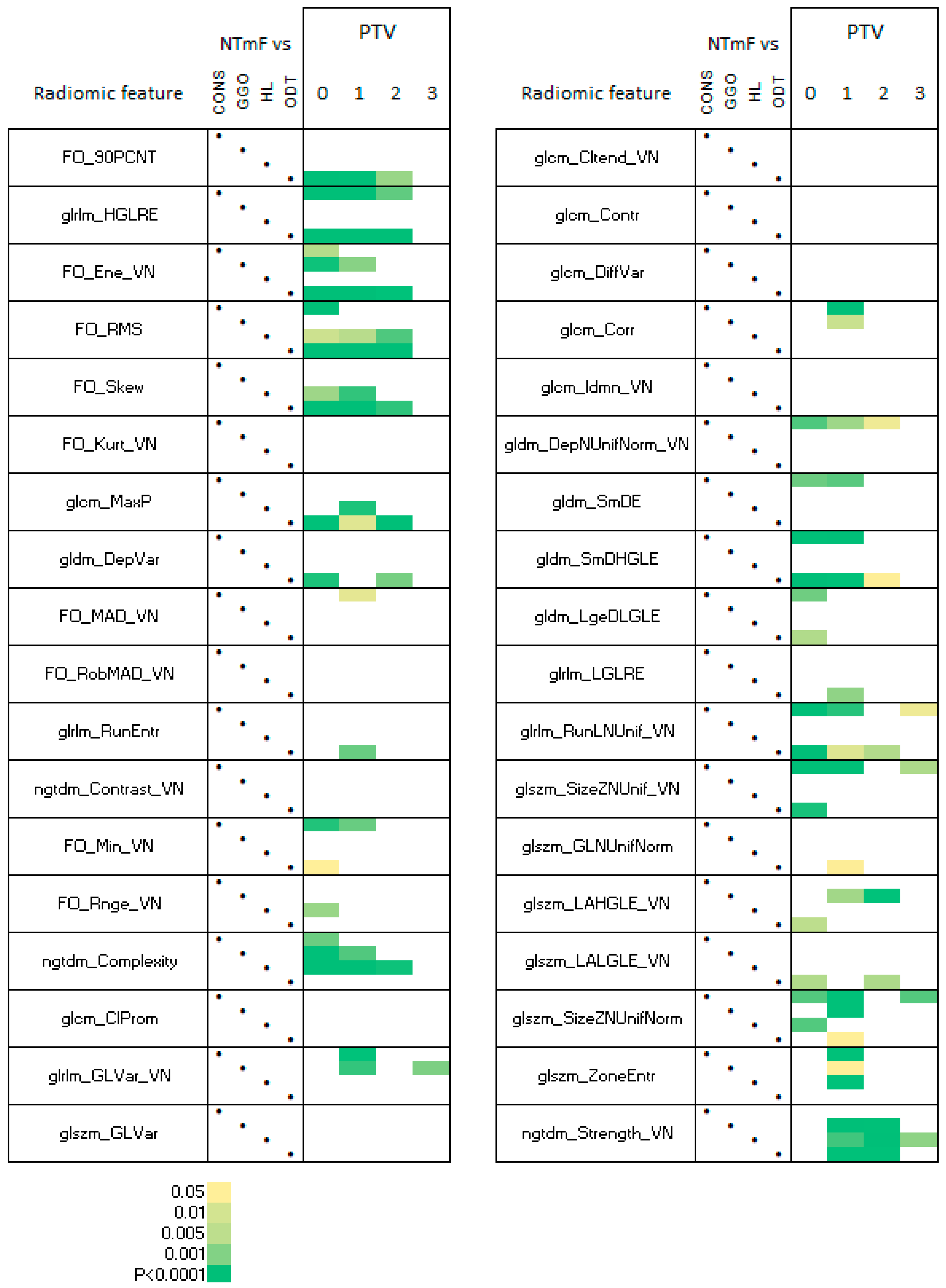 Vetsci 12 00400 g007