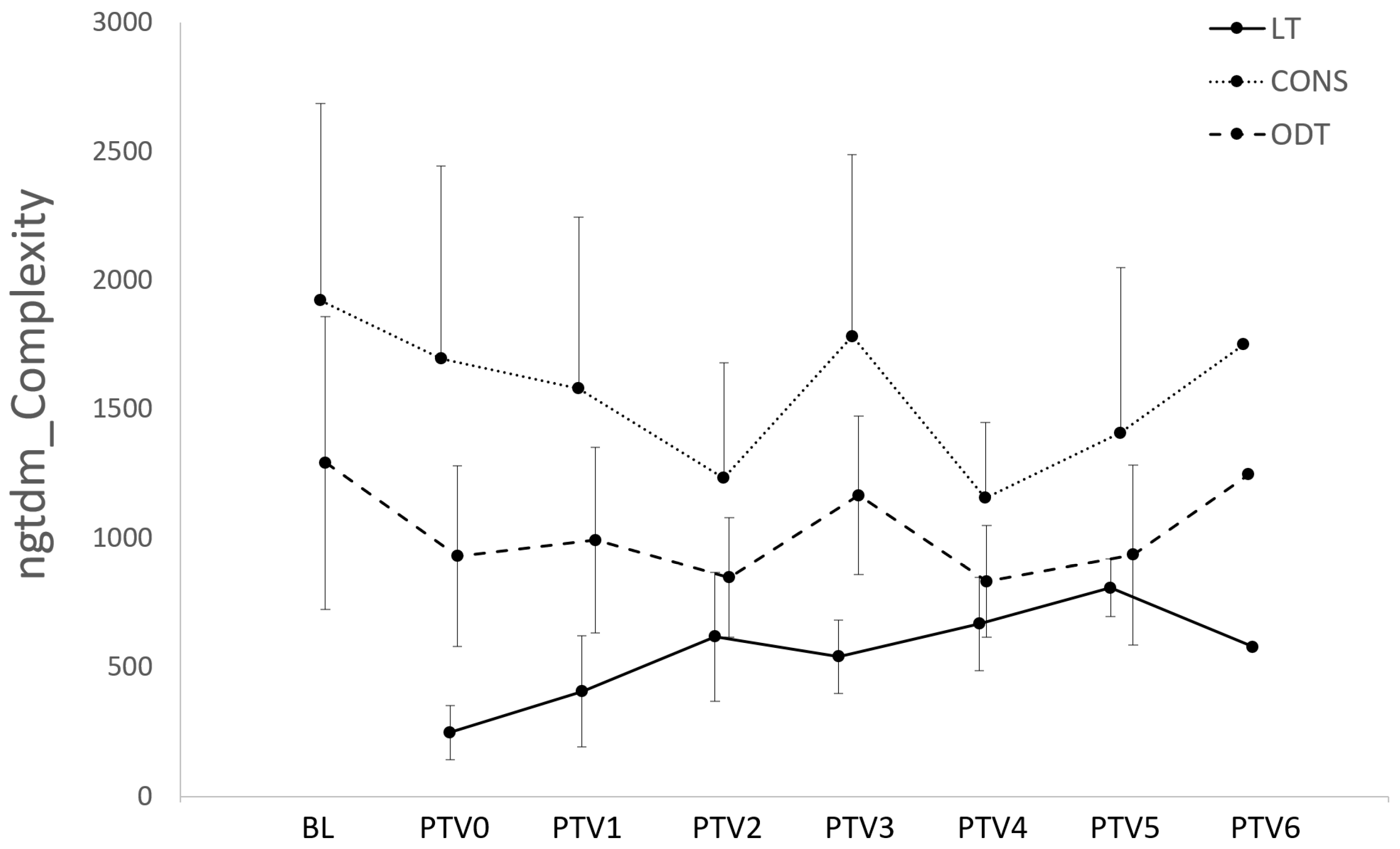 Vetsci 12 00400 g008