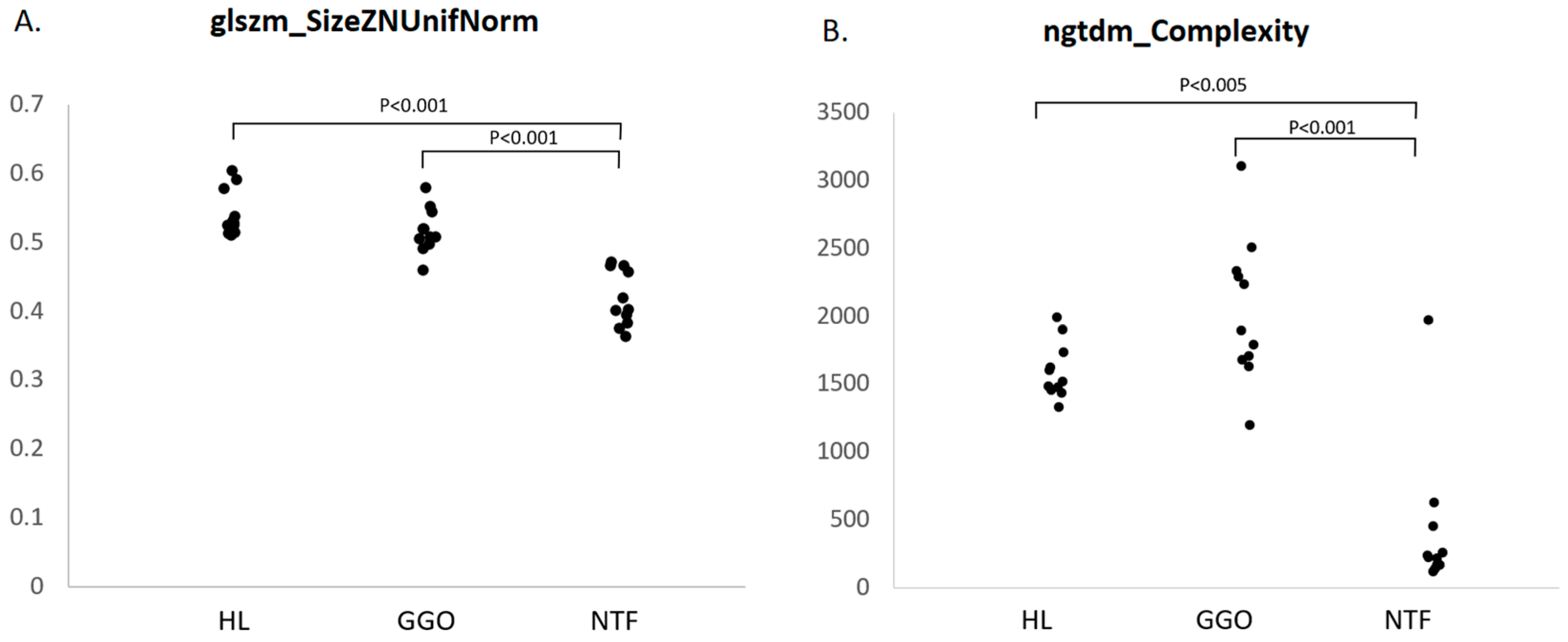 Vetsci 12 00400 g010