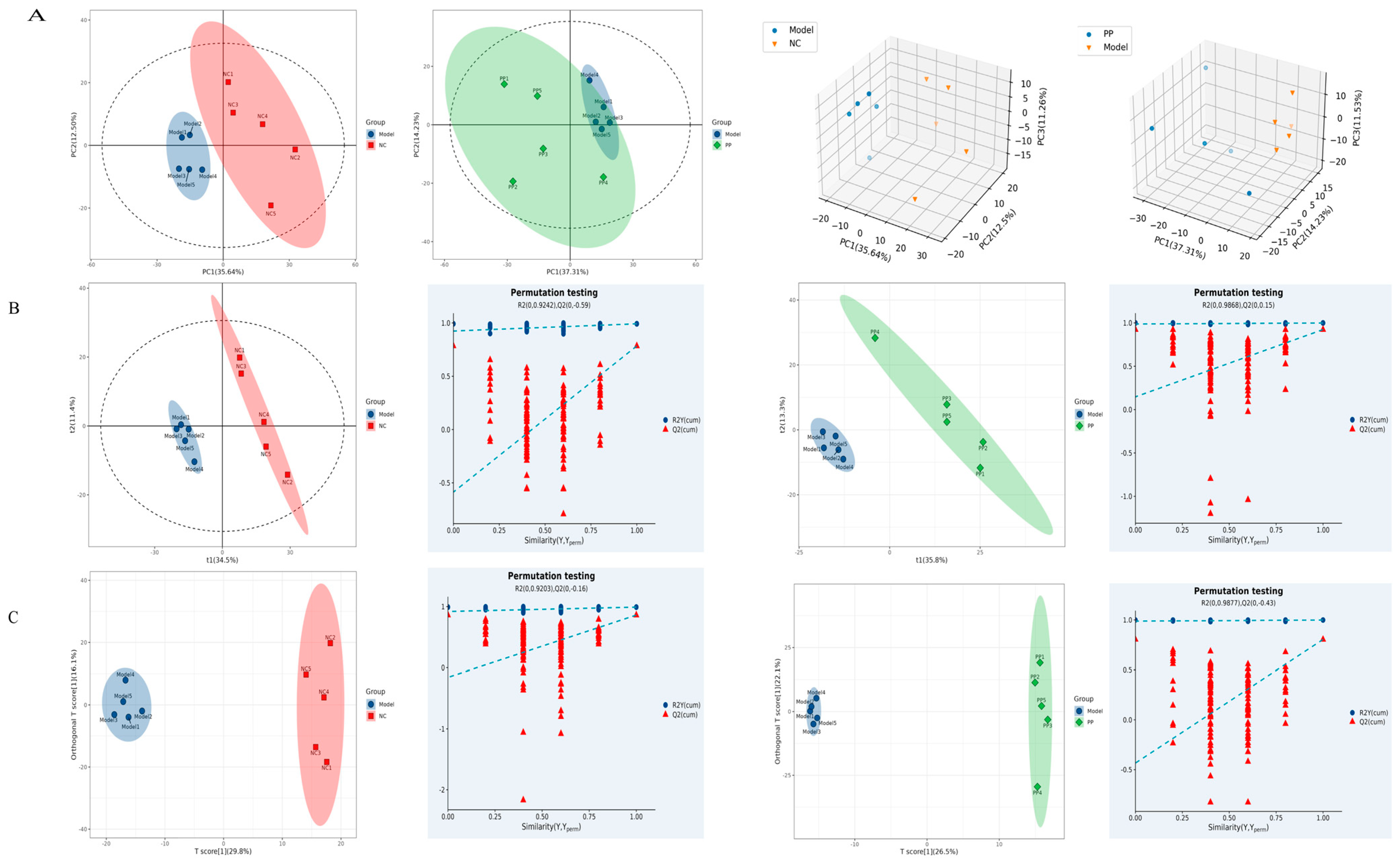 Vetsci 12 00403 g004