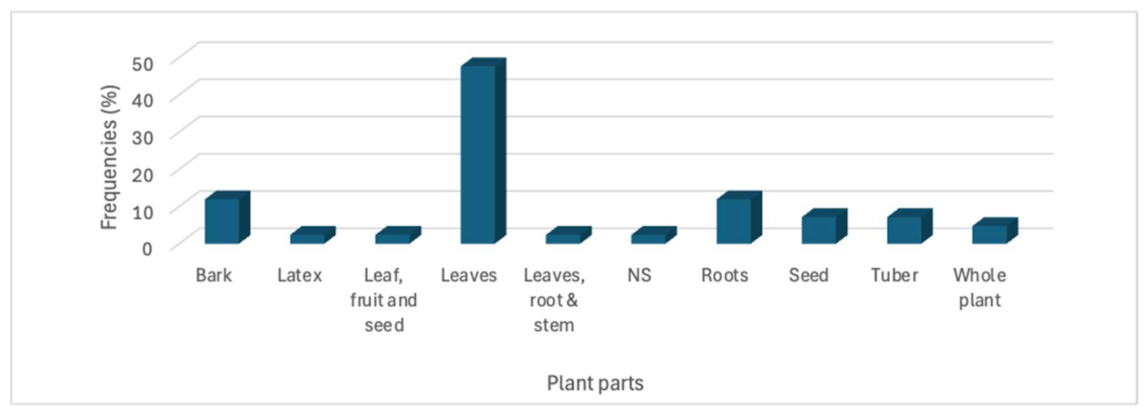Vetsci 12 00407 g003 Vetsci 12 00407 g003