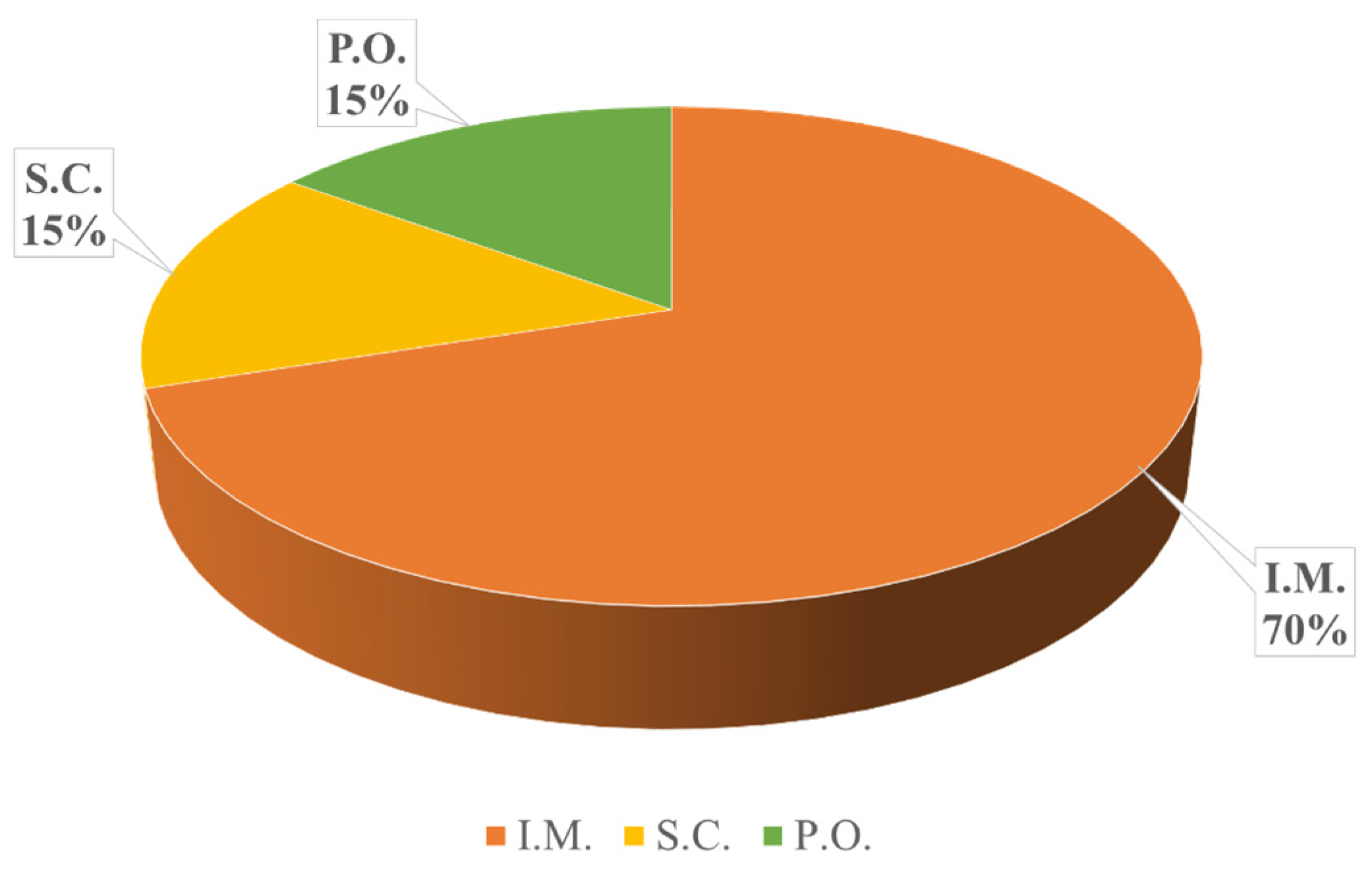Vetsci 12 00408 g004