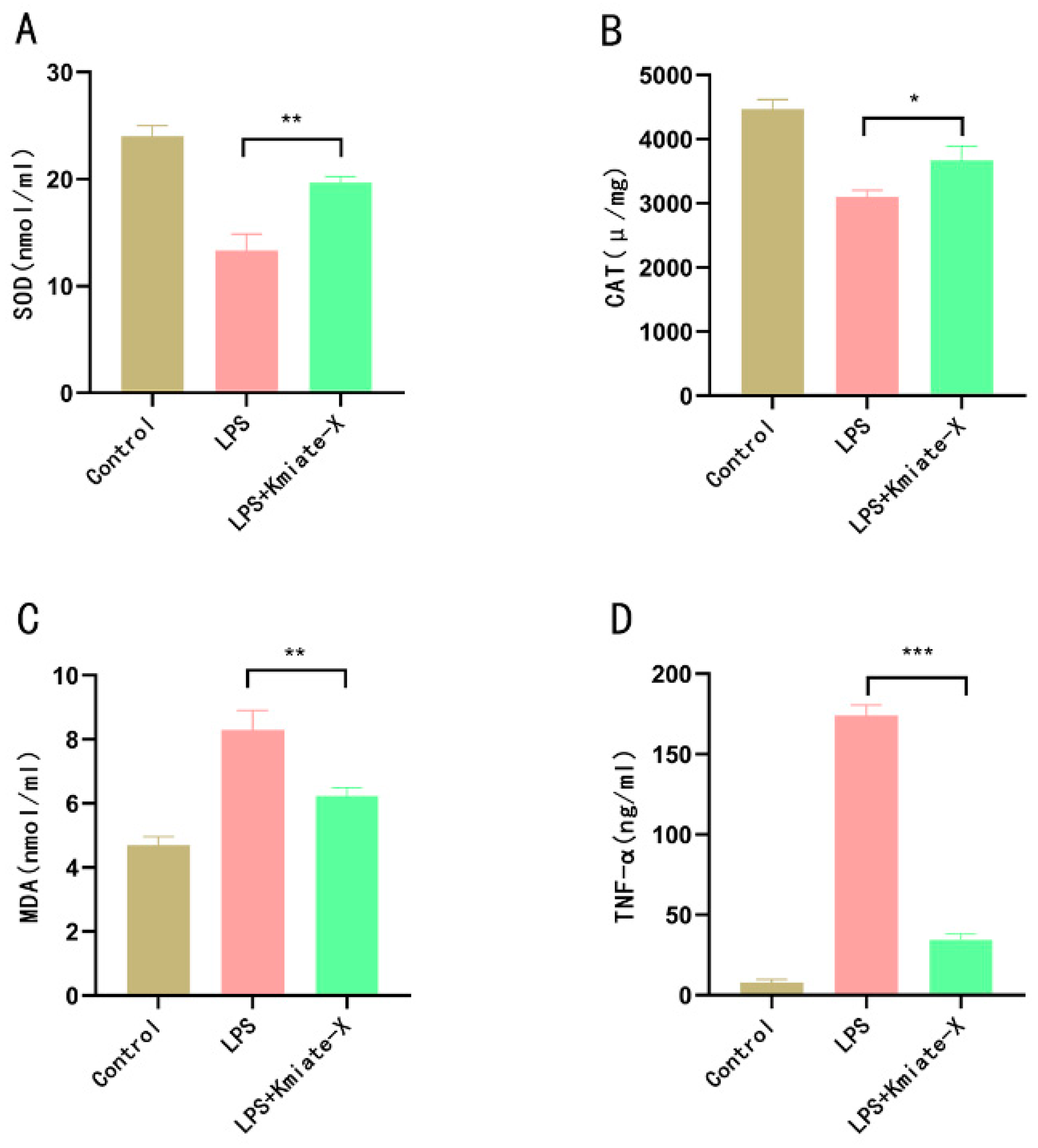 Vetsci 12 00412 g001