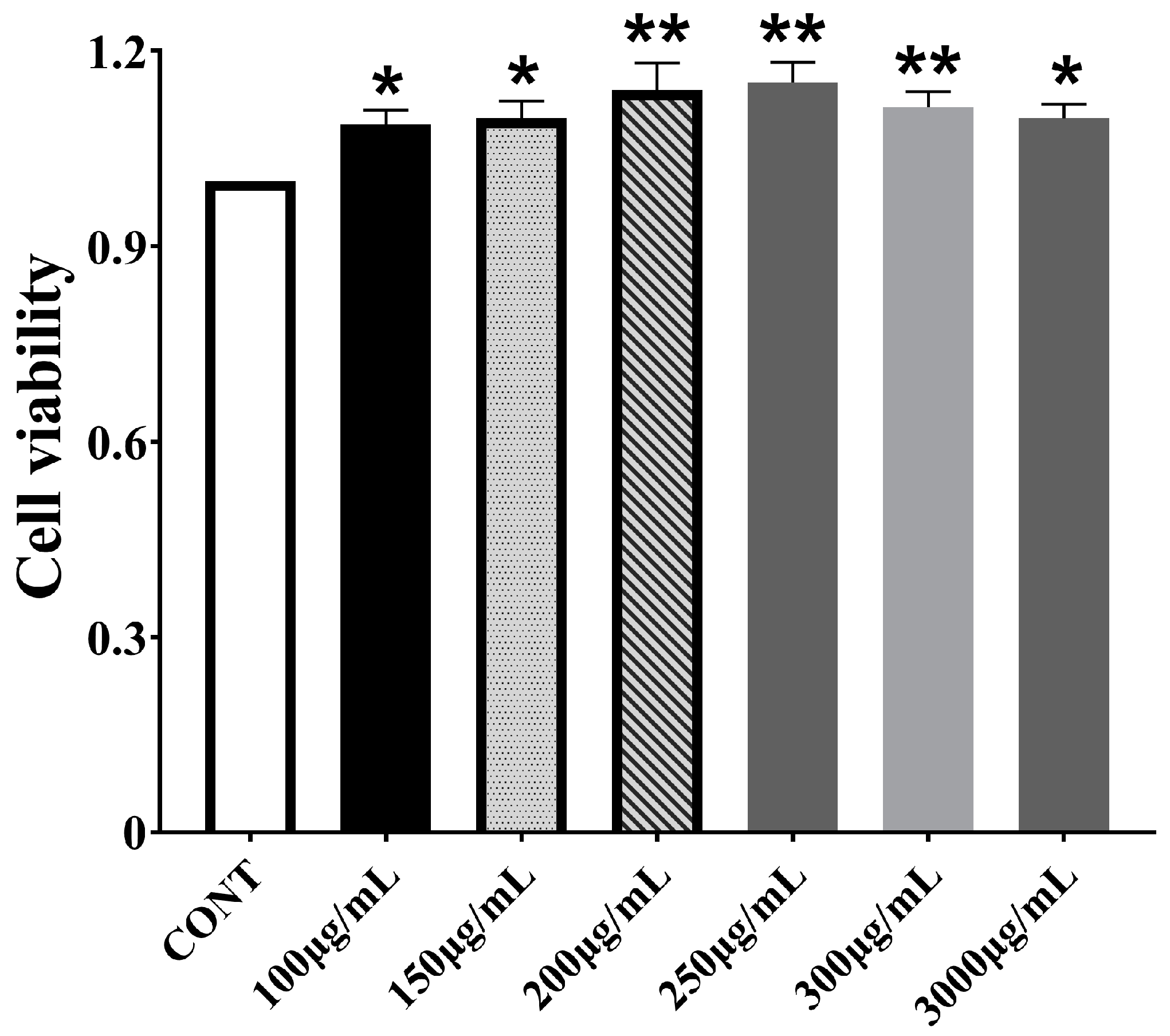 Vetsci 12 00415 g001