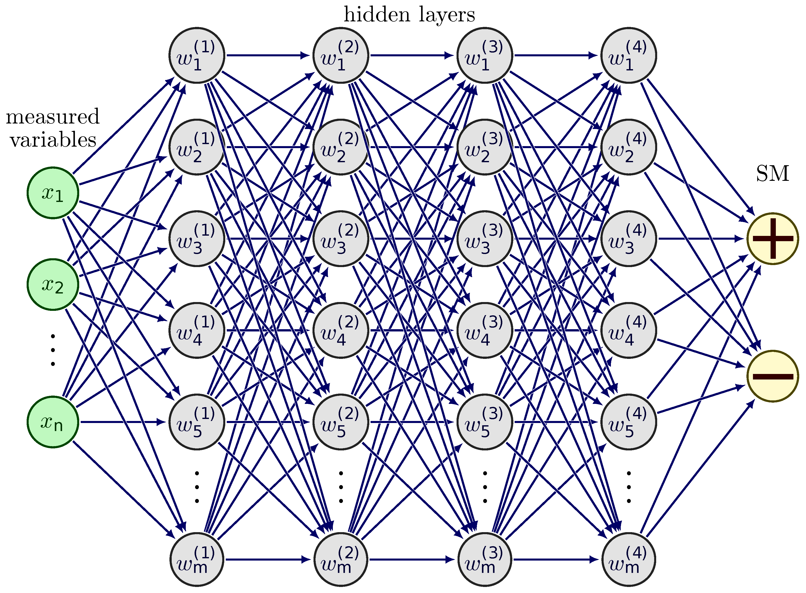 Vetsci 12 00420 g001