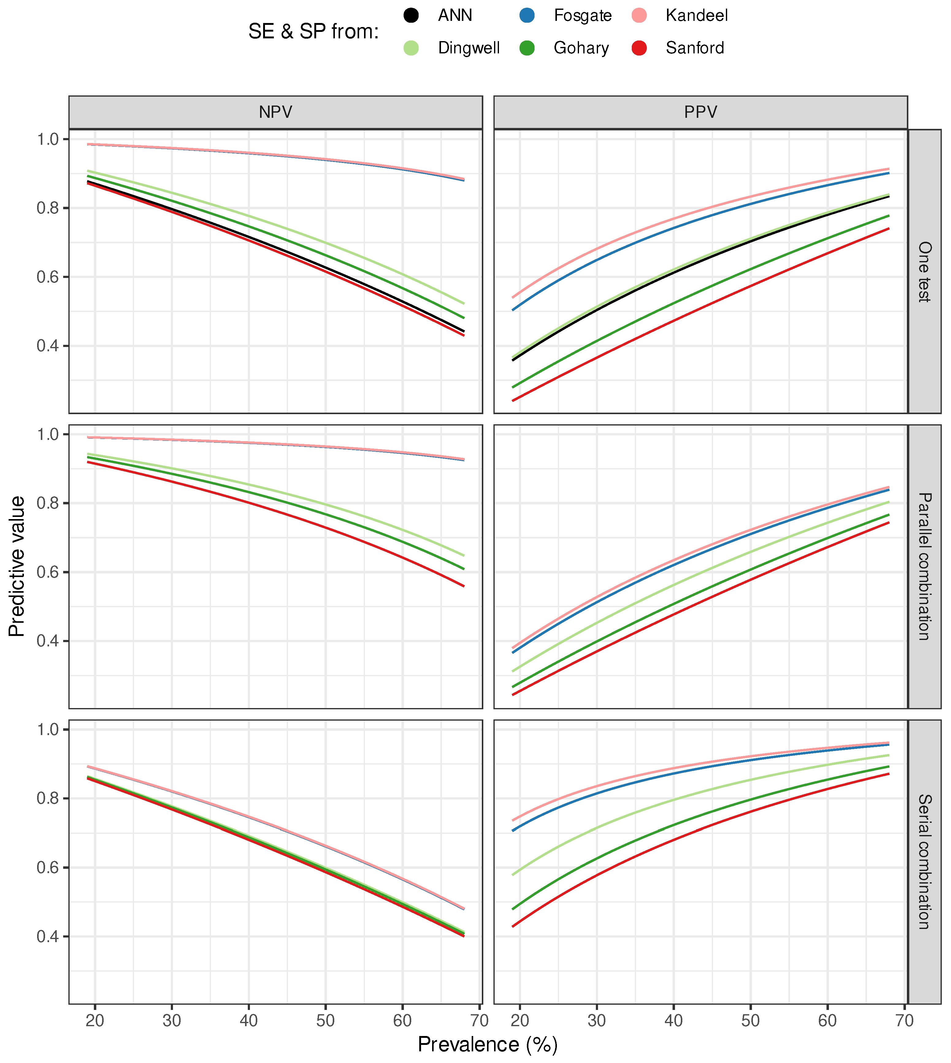Vetsci 12 00420 g002