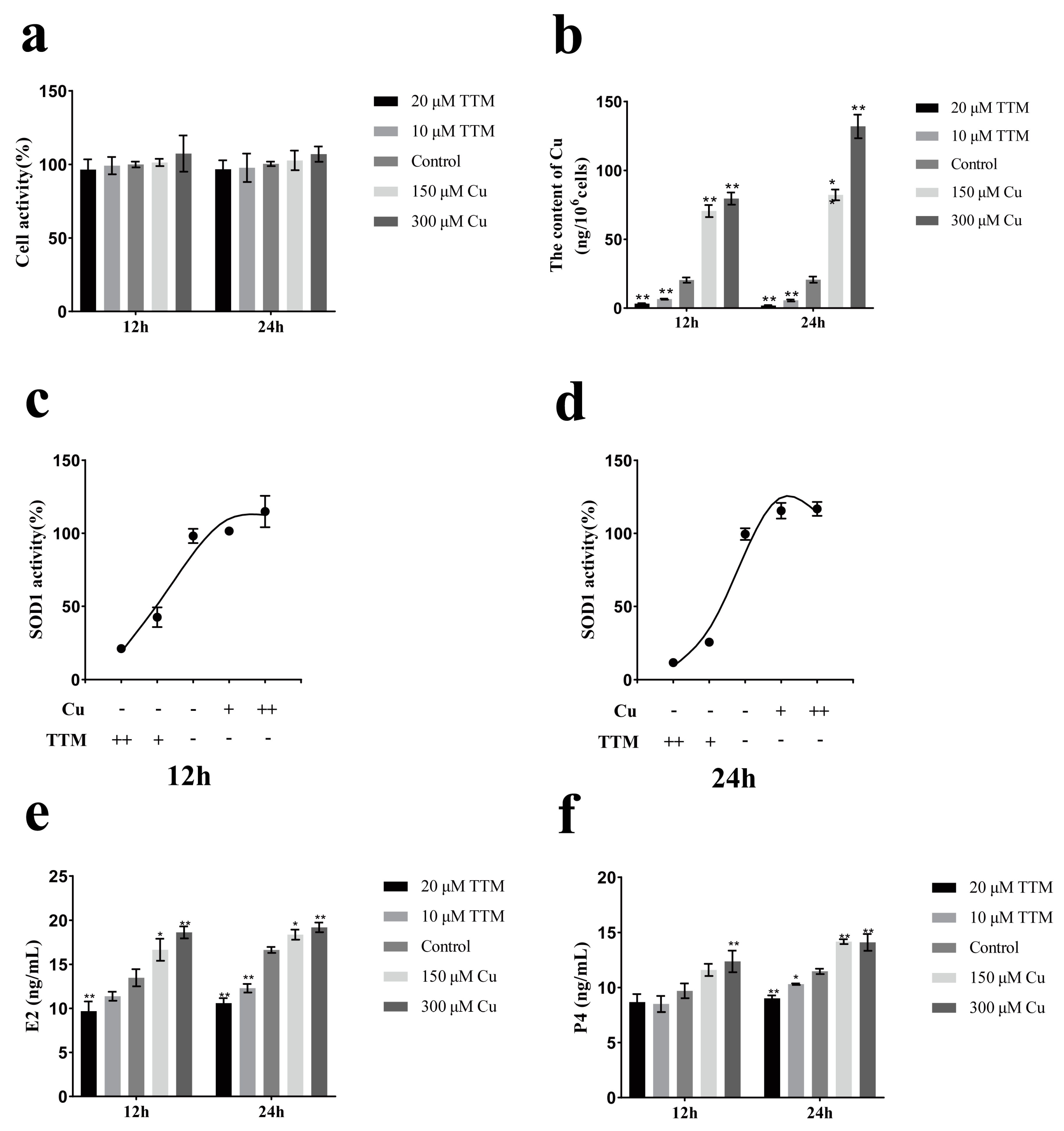 Vetsci 12 00428 g001