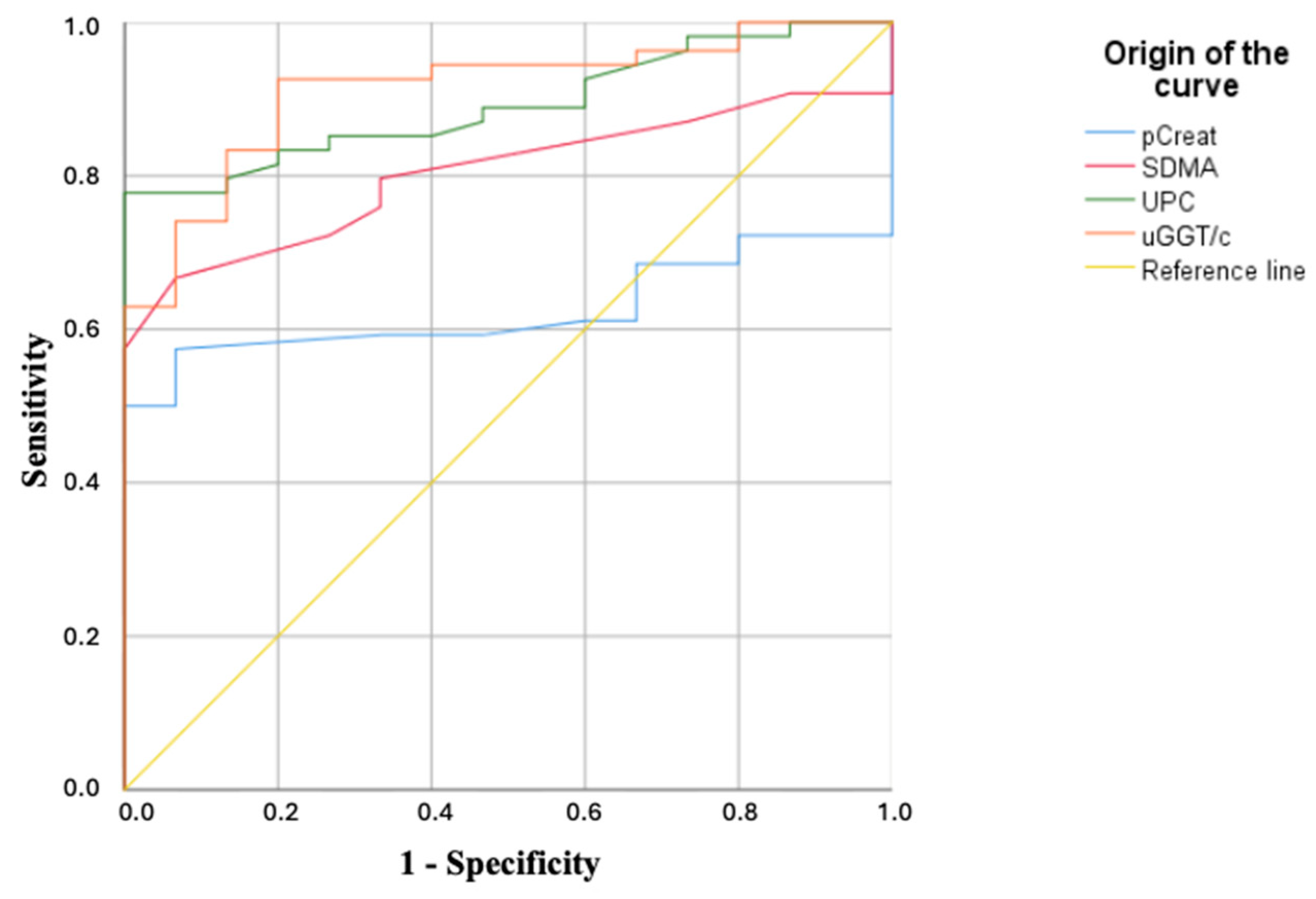 Vetsci 12 00436 g001