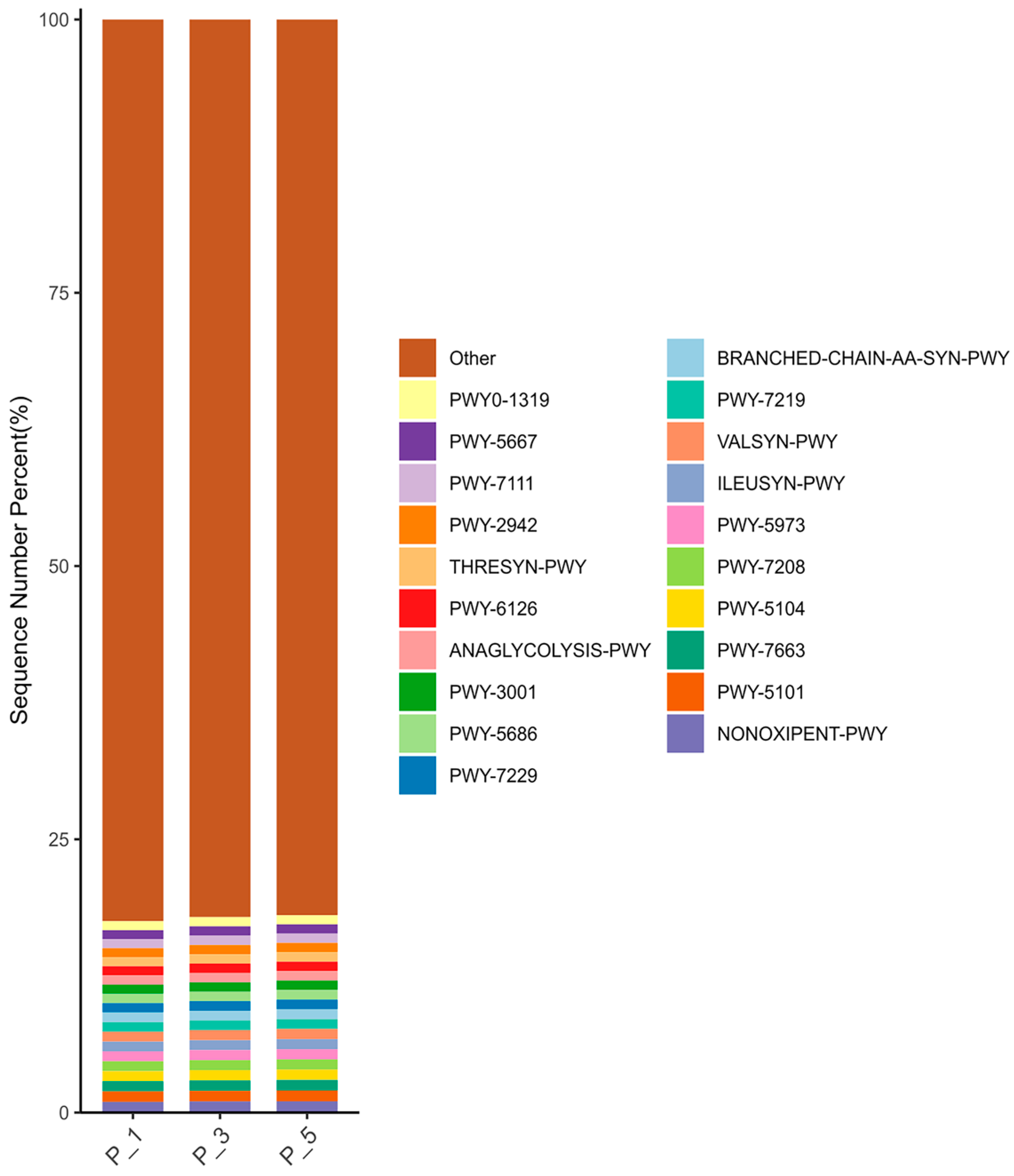 Vetsci 12 00440 g005