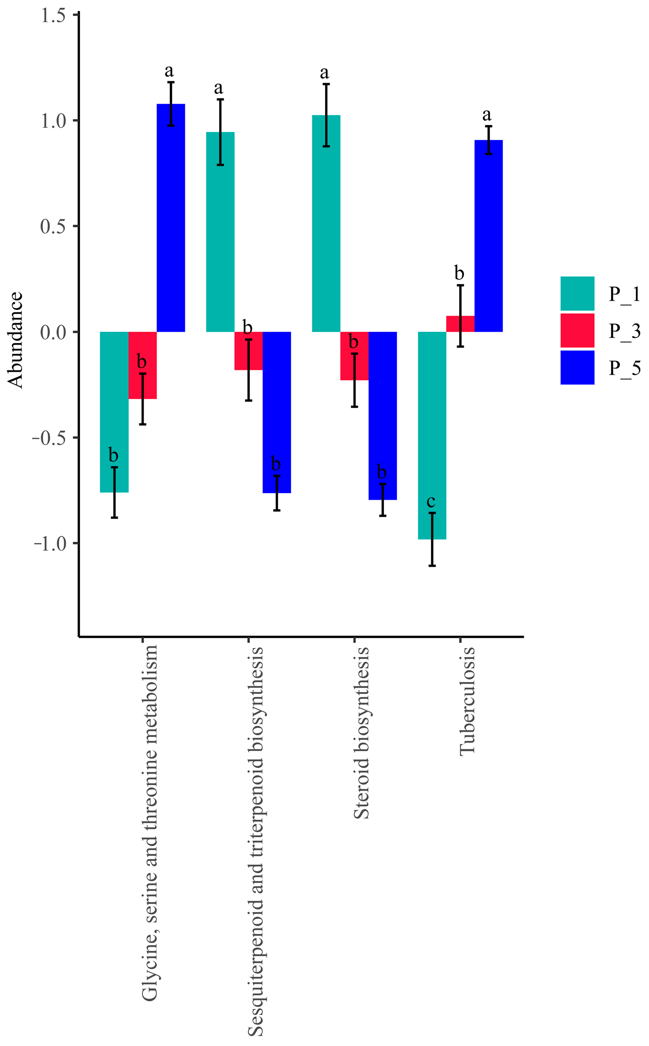 Vetsci 12 00440 g009