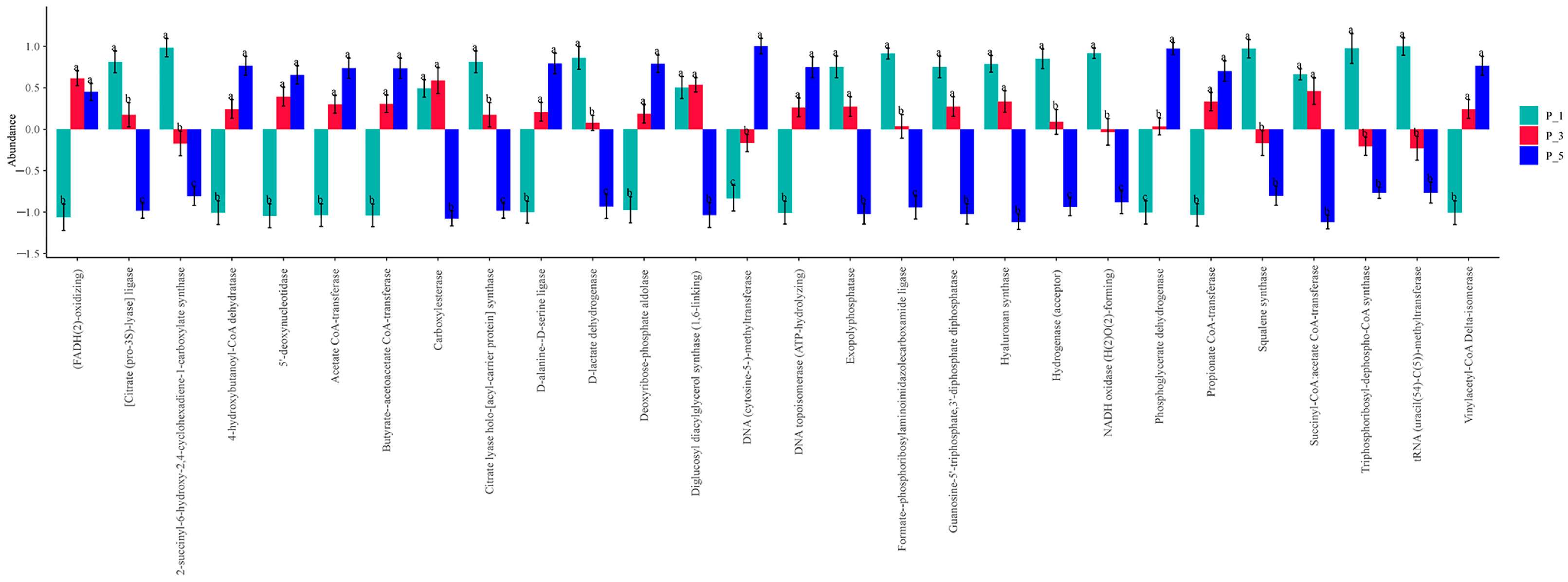 Vetsci 12 00440 g012