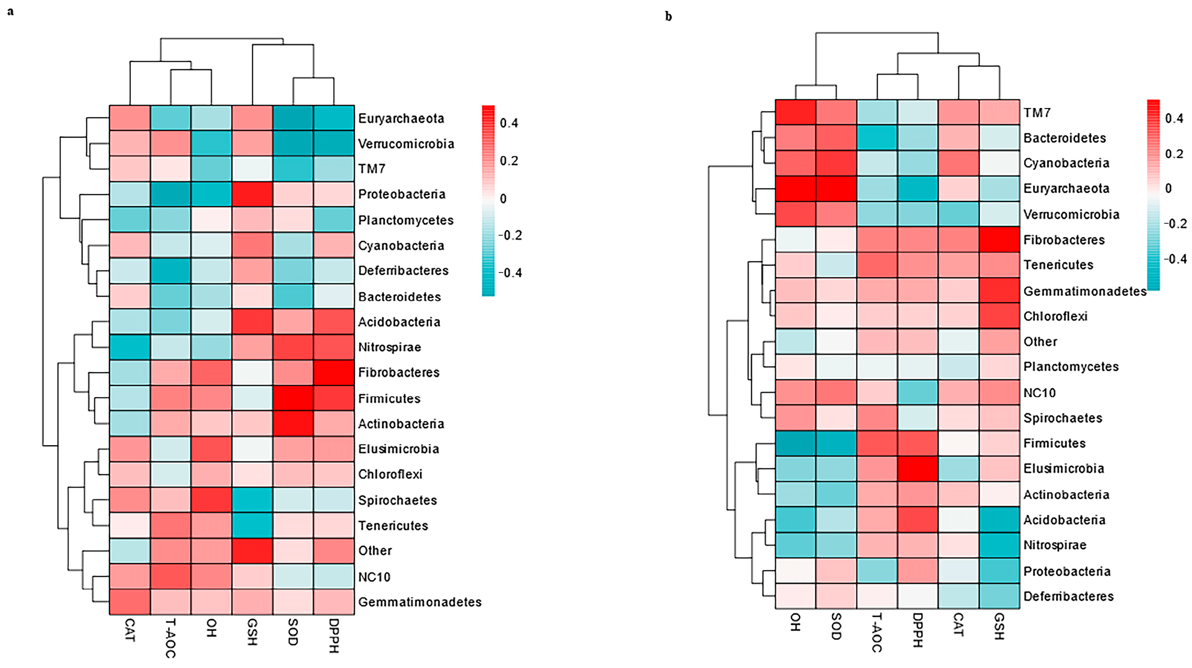 Vetsci 12 00440 g014