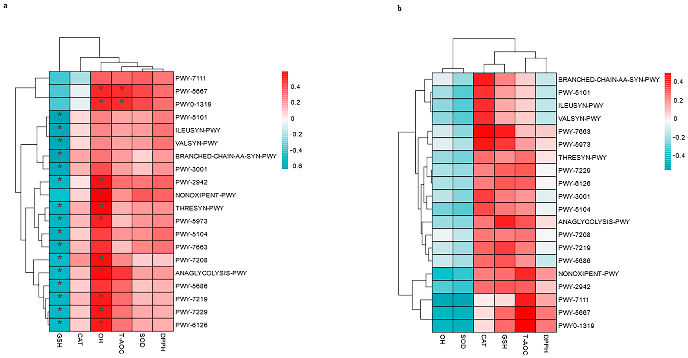 Vetsci 12 00440 g015